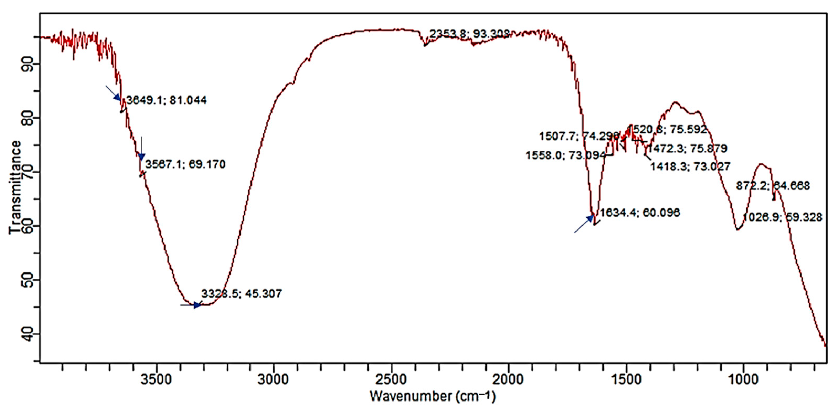 Recycling 09 00104 g010