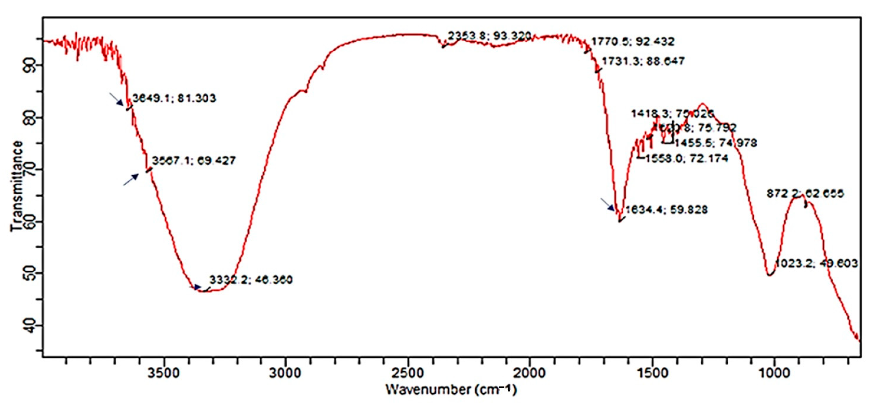 Recycling 09 00104 g011