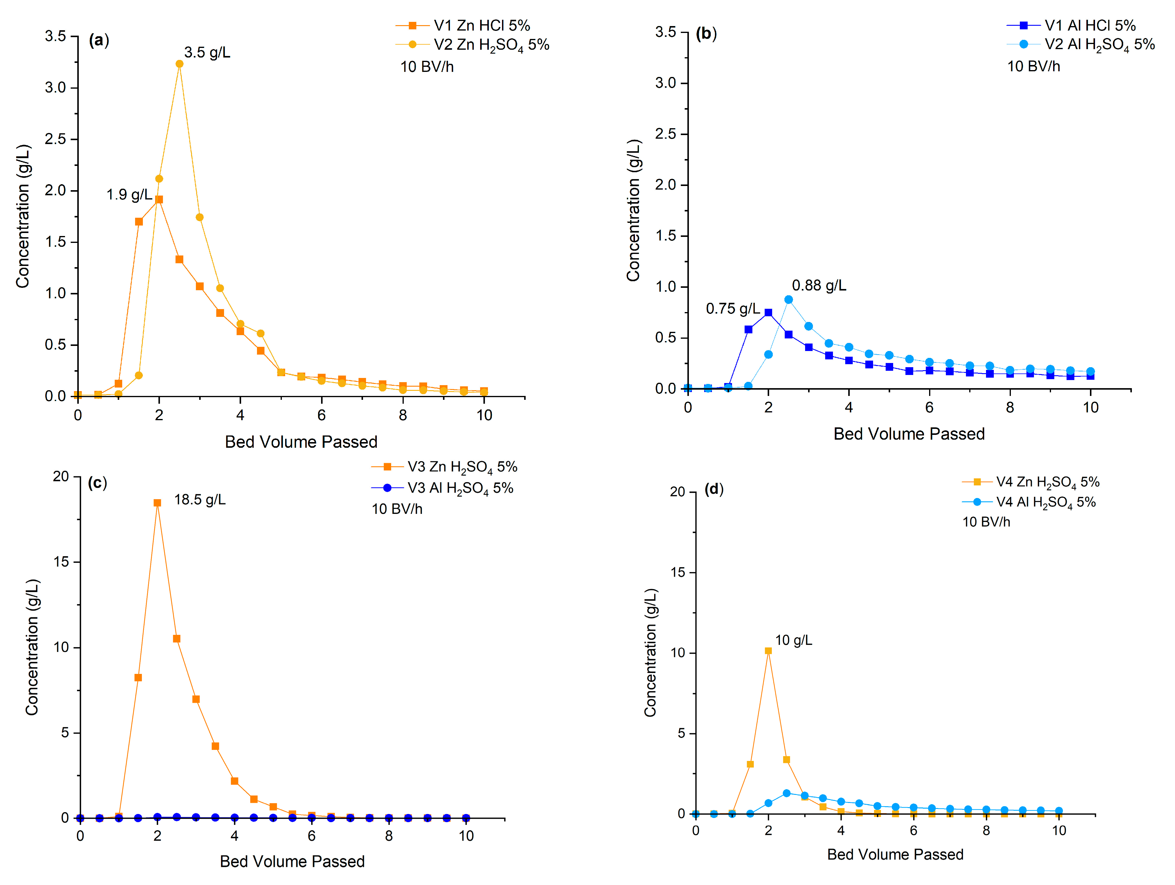 Recycling 09 00105 g003