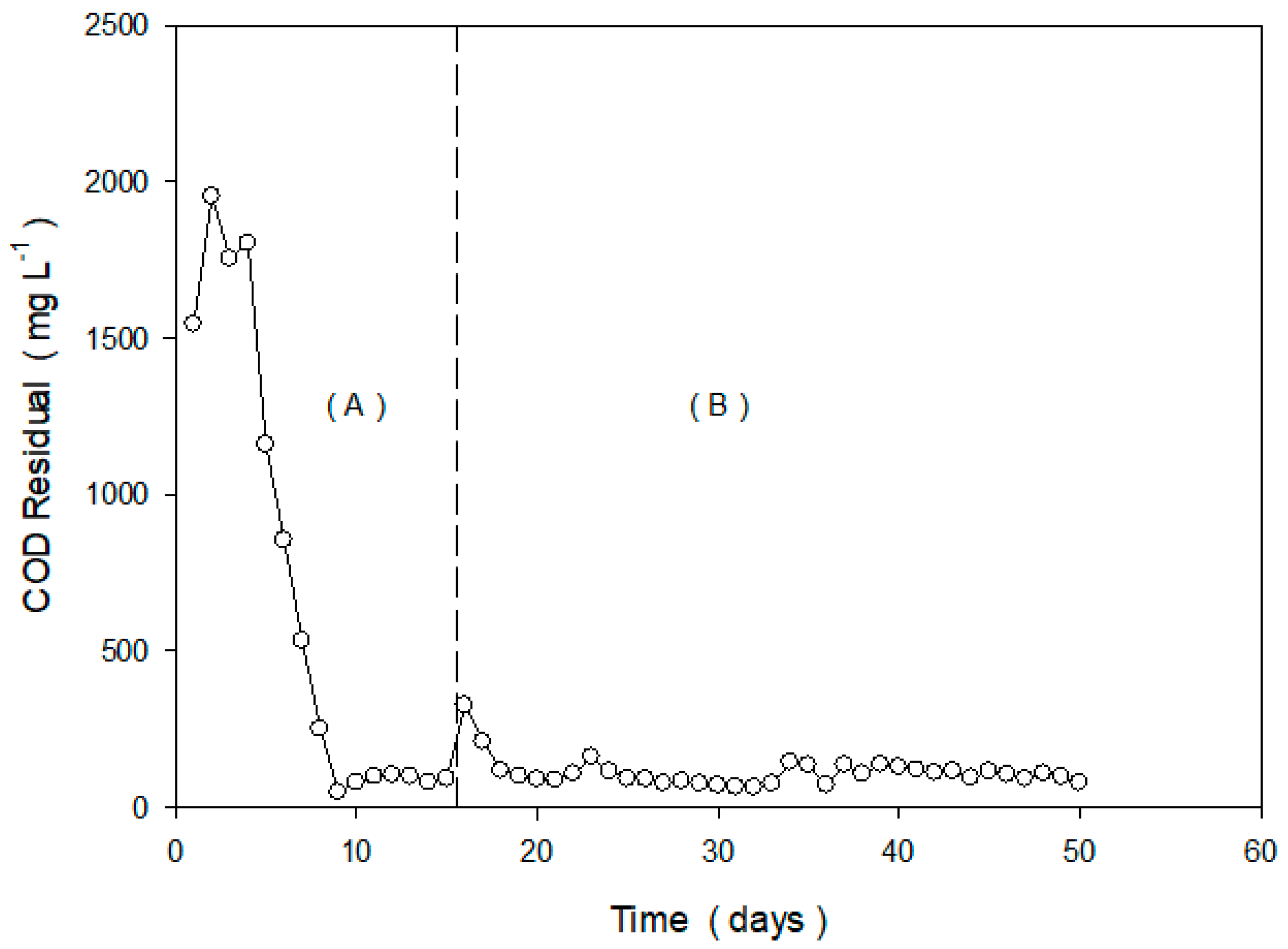 Recycling 09 00108 g002