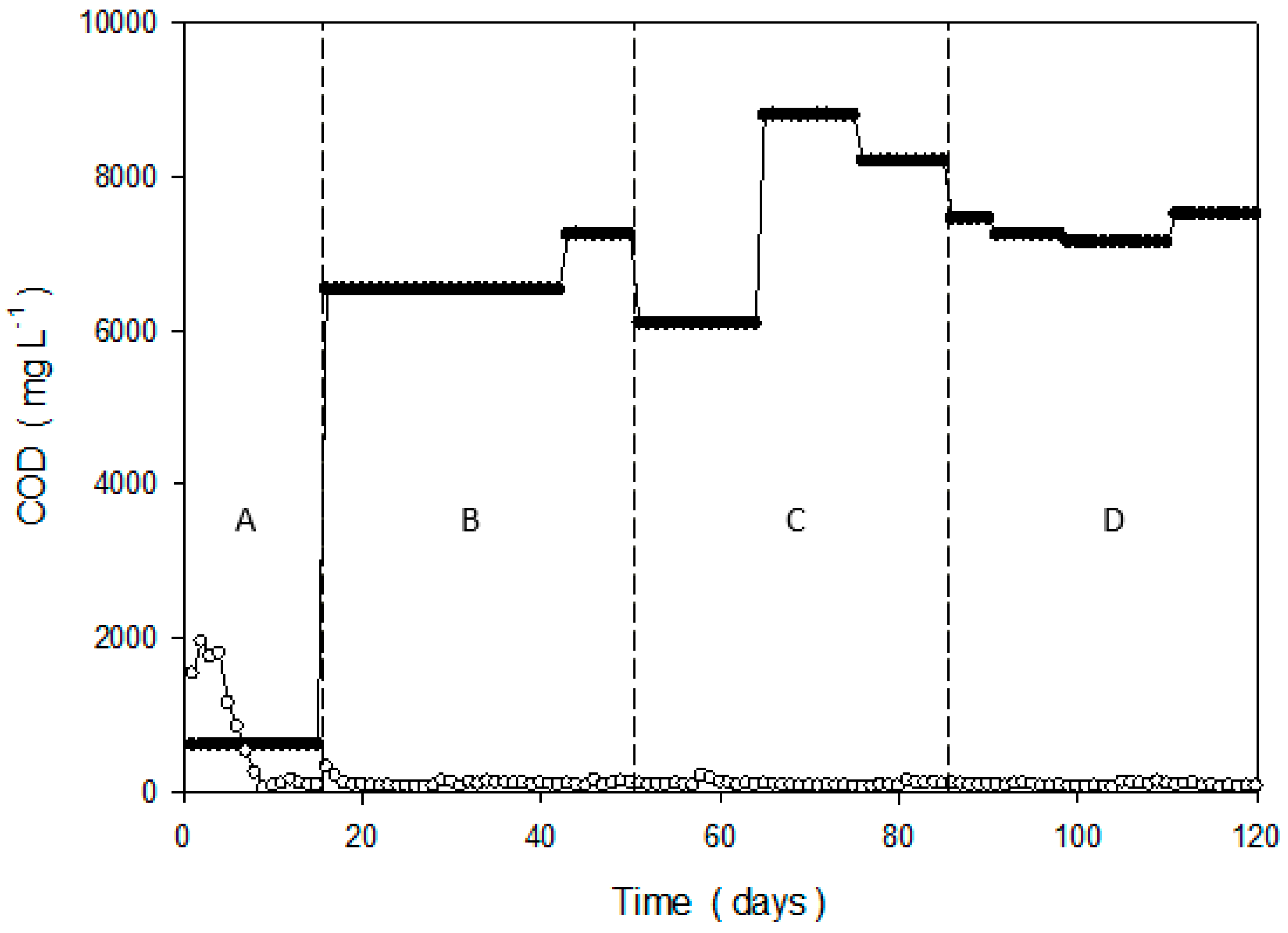 Recycling 09 00108 g003