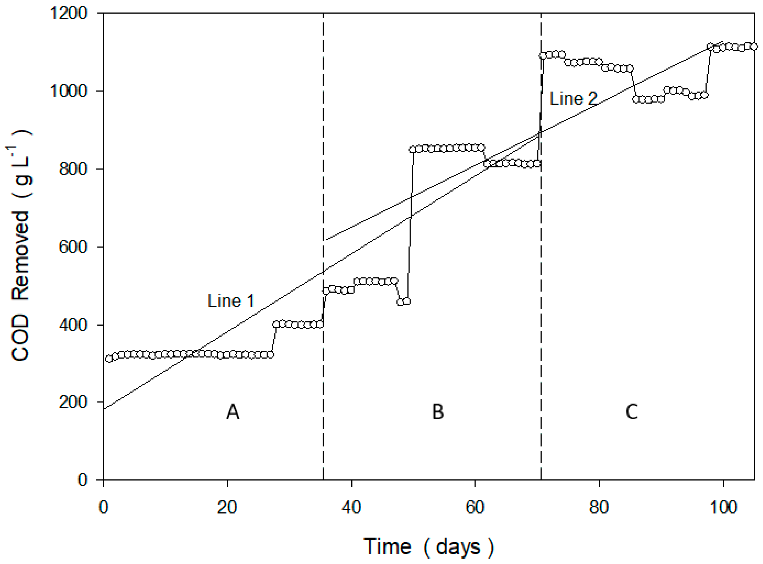 Recycling 09 00108 g004