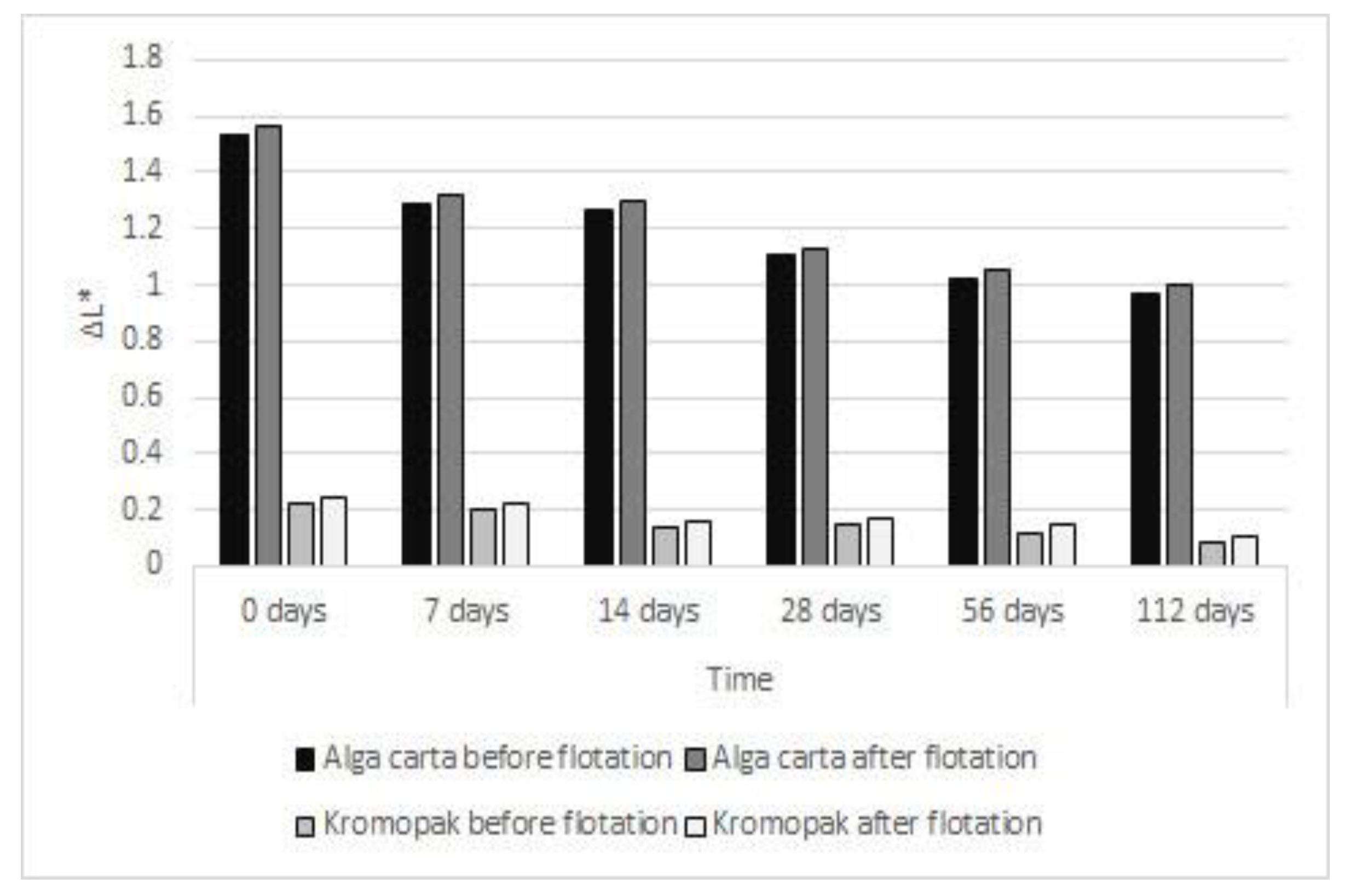 Recycling 09 00112 g001