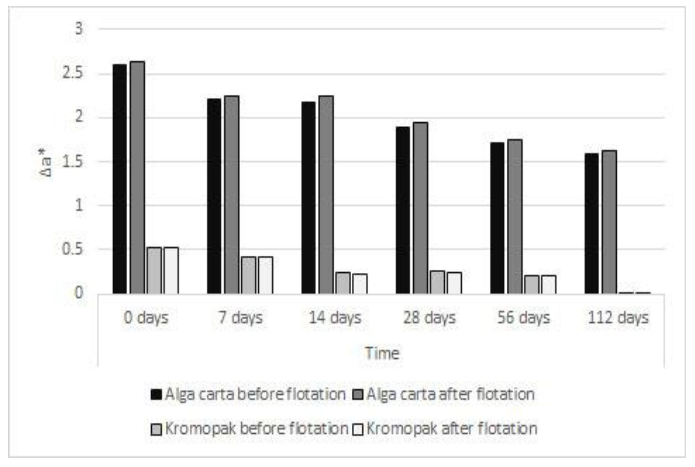 Recycling 09 00112 g002
