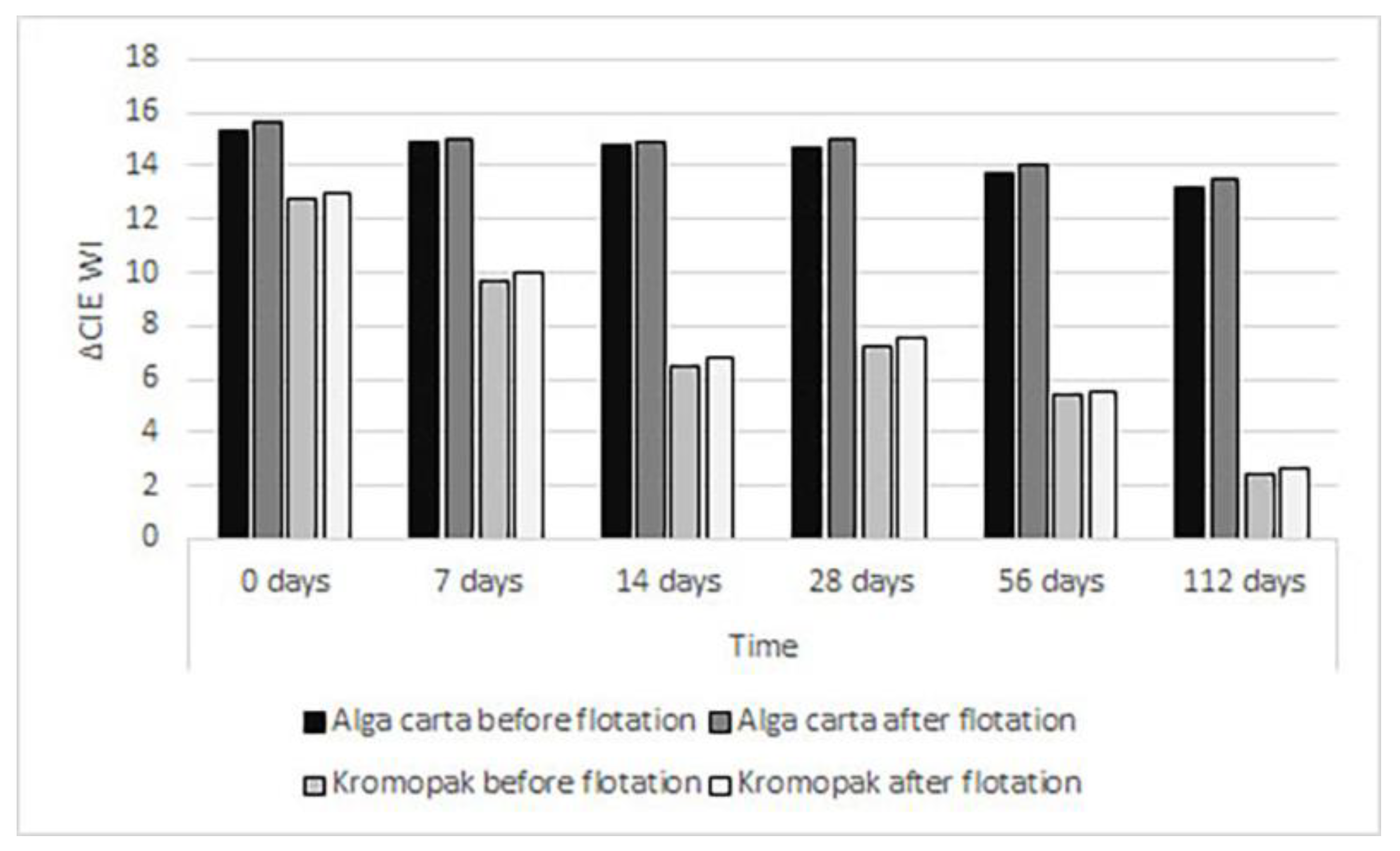 Recycling 09 00112 g004