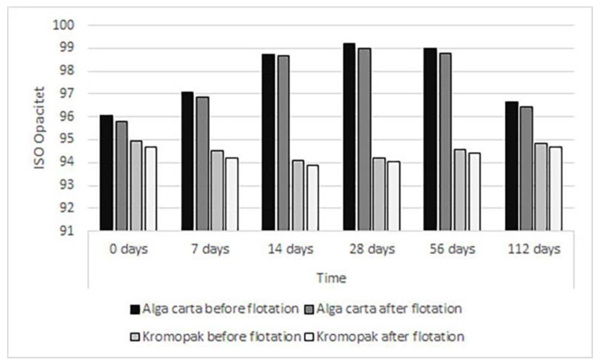Recycling 09 00112 g005