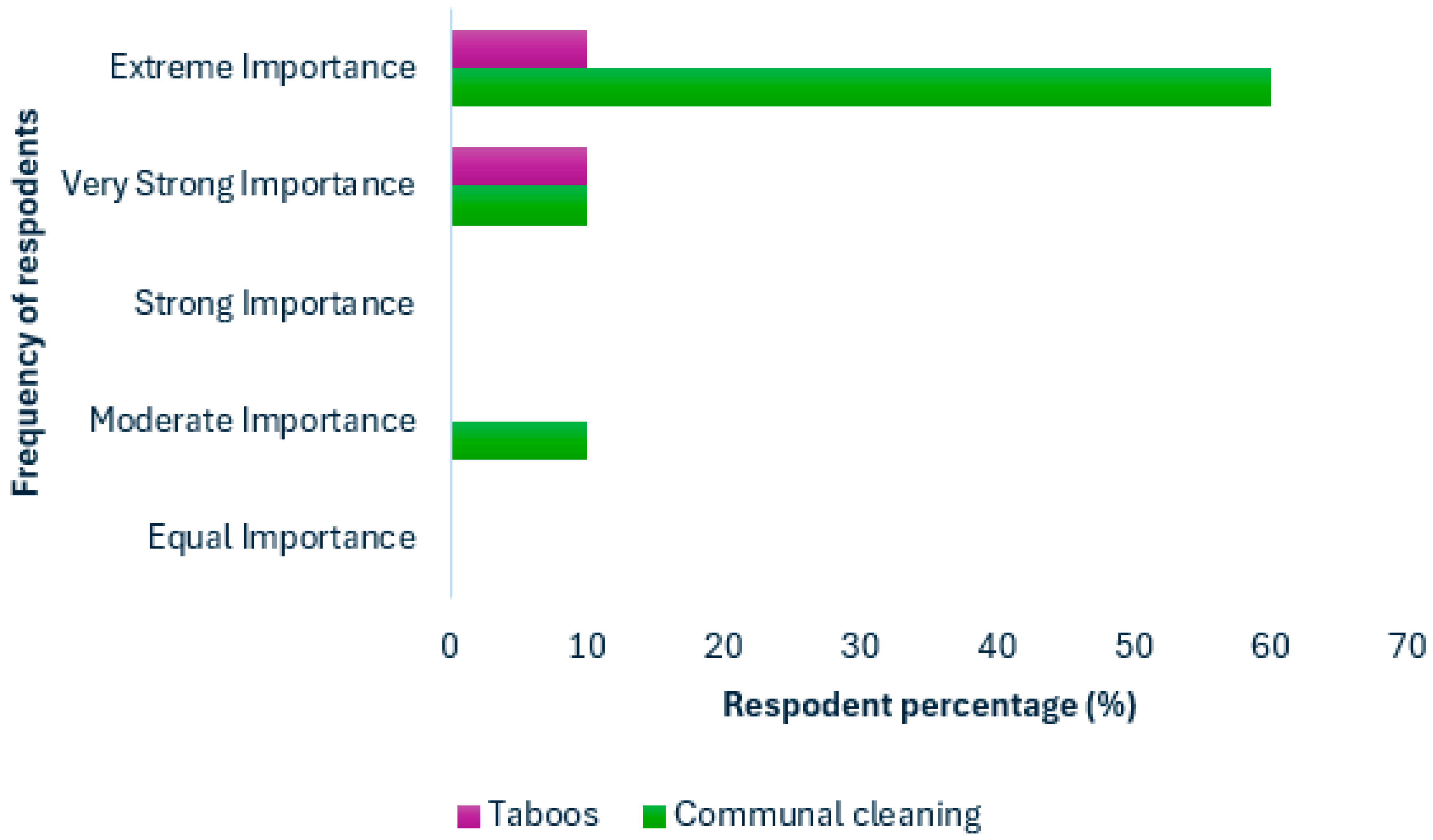 Recycling 09 00113 g003