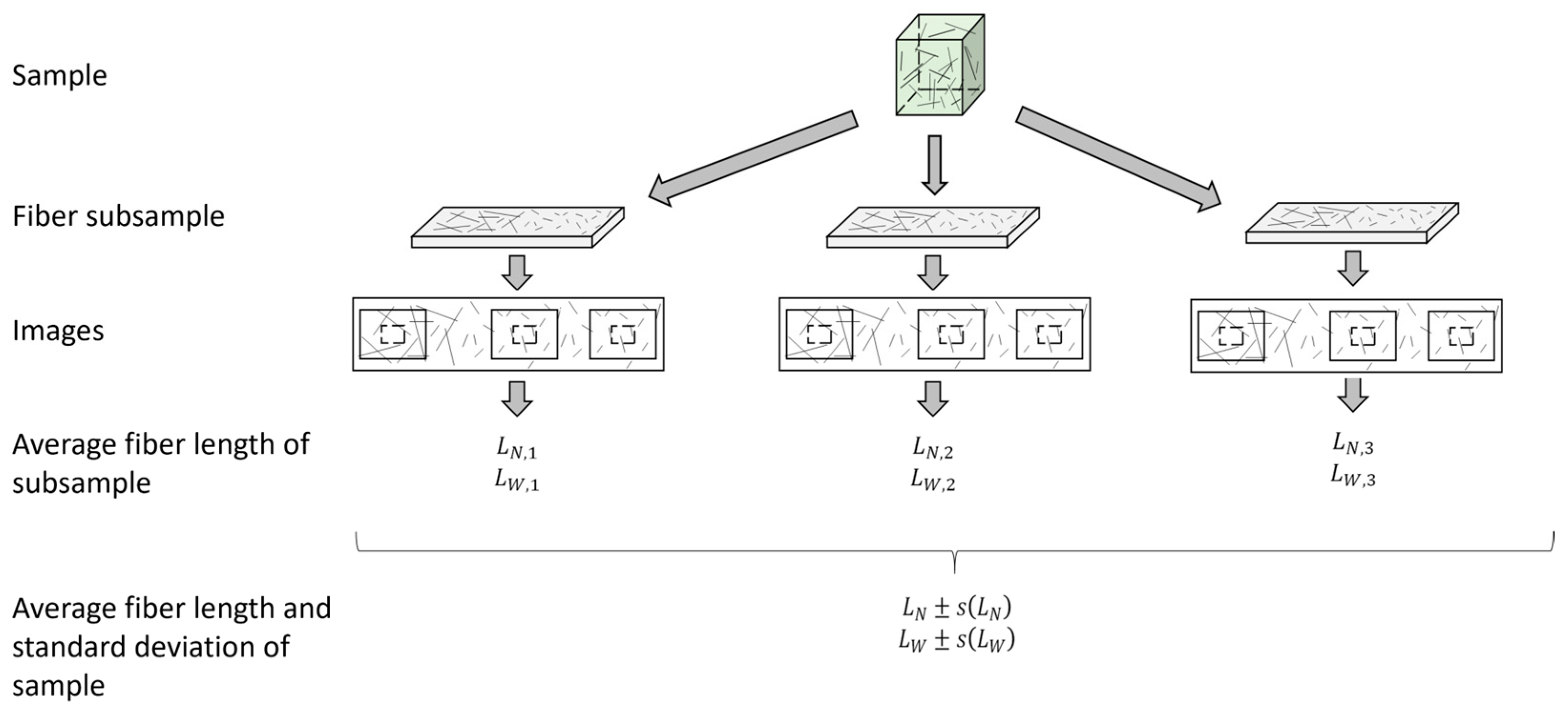 Recycling 09 00115 g007