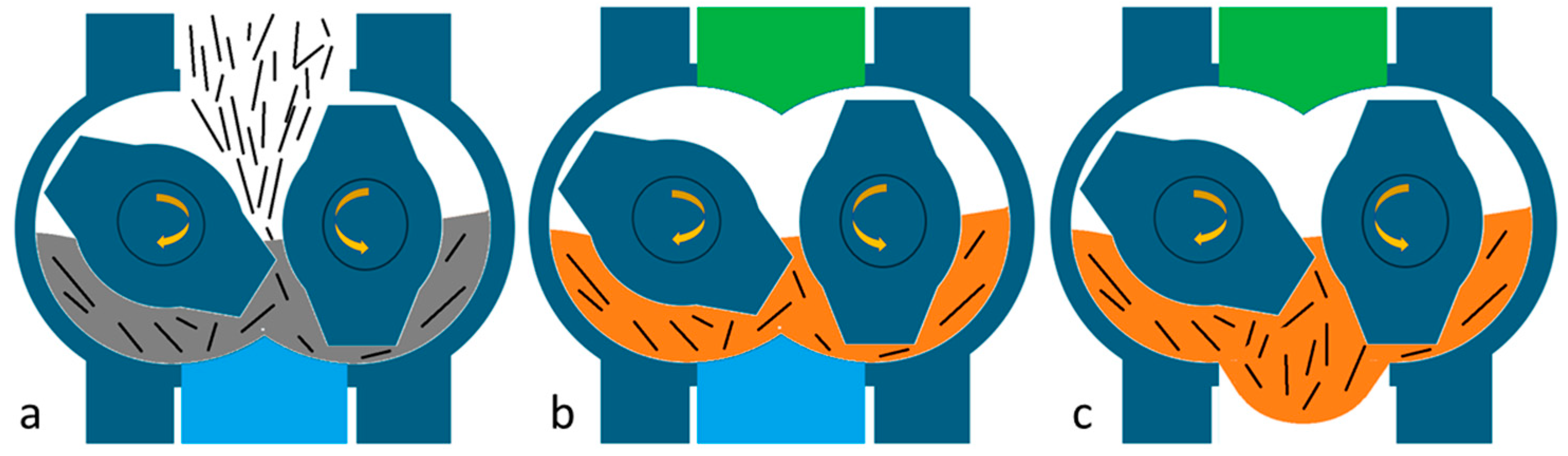 Recycling 09 00115 g010