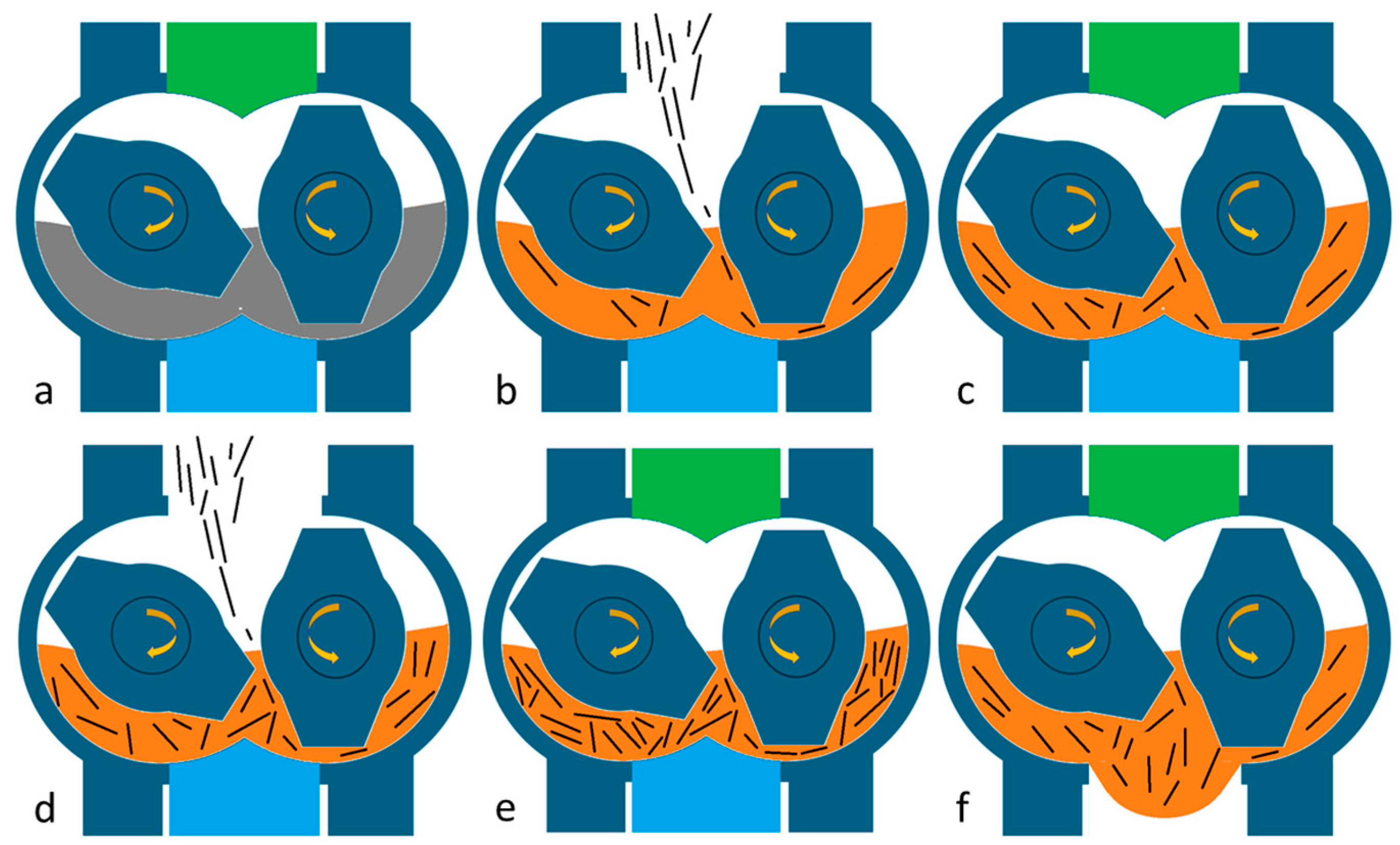 Recycling 09 00115 g012
