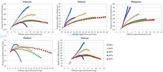 Recycling 09 00116 g0a3