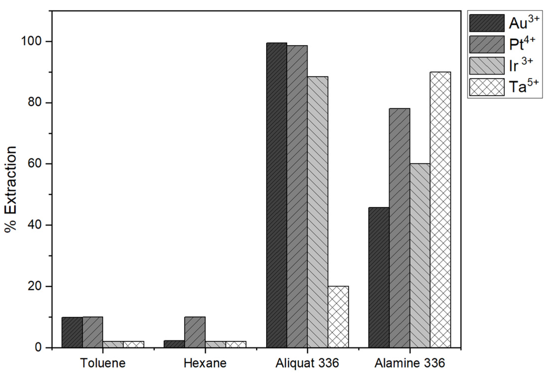 Recycling 09 00118 g001