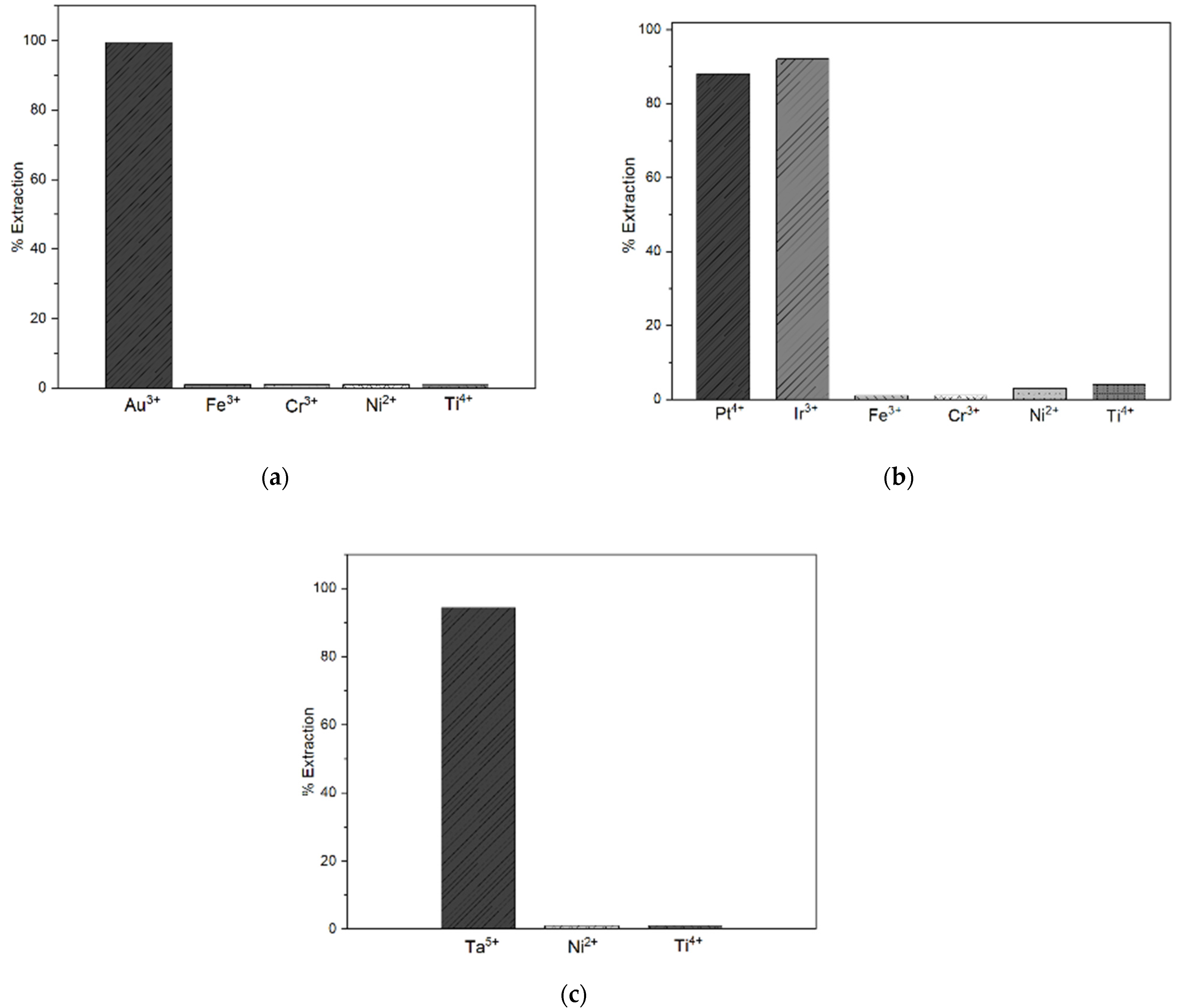 Recycling 09 00118 g005