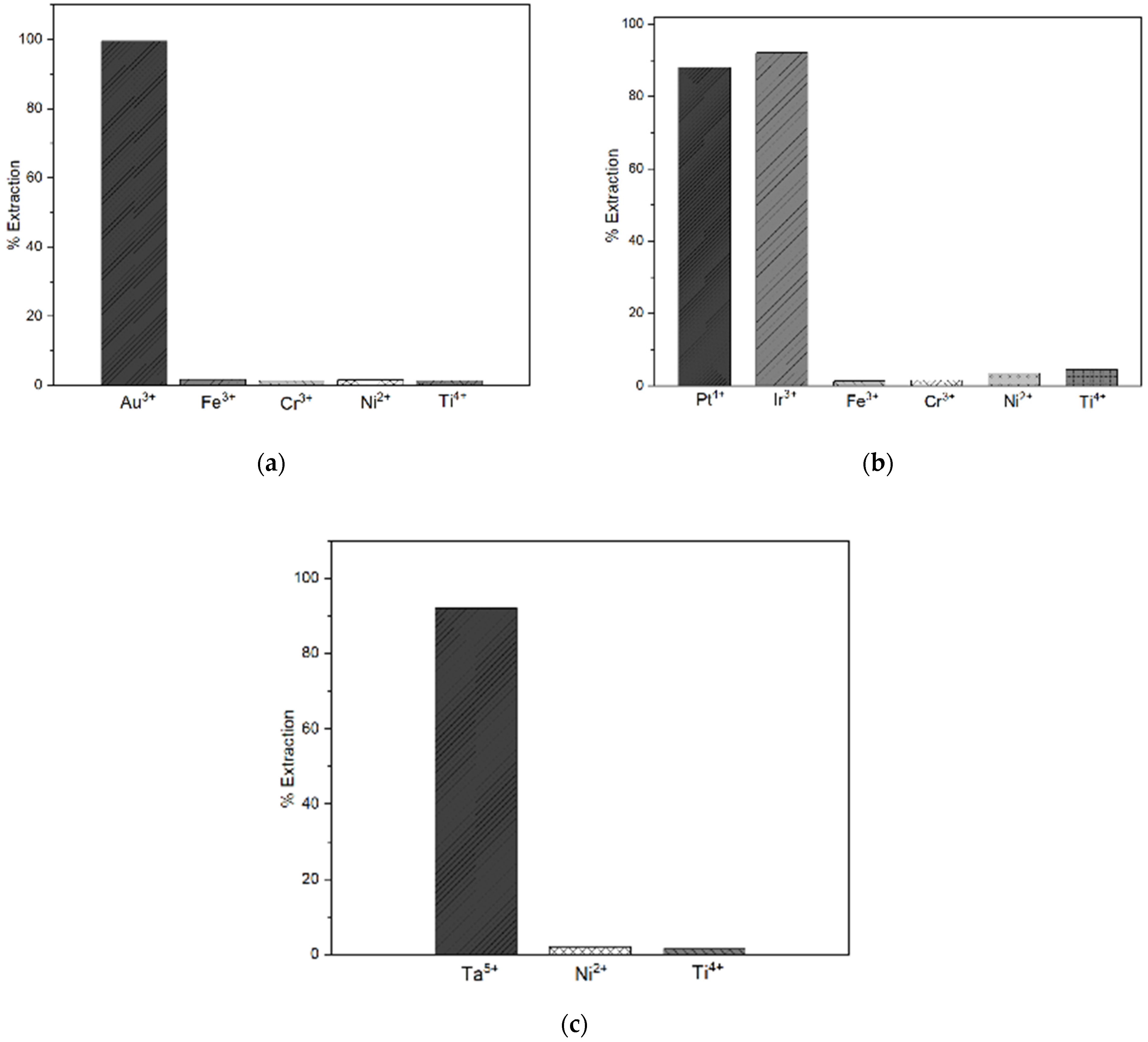 Recycling 09 00118 g006