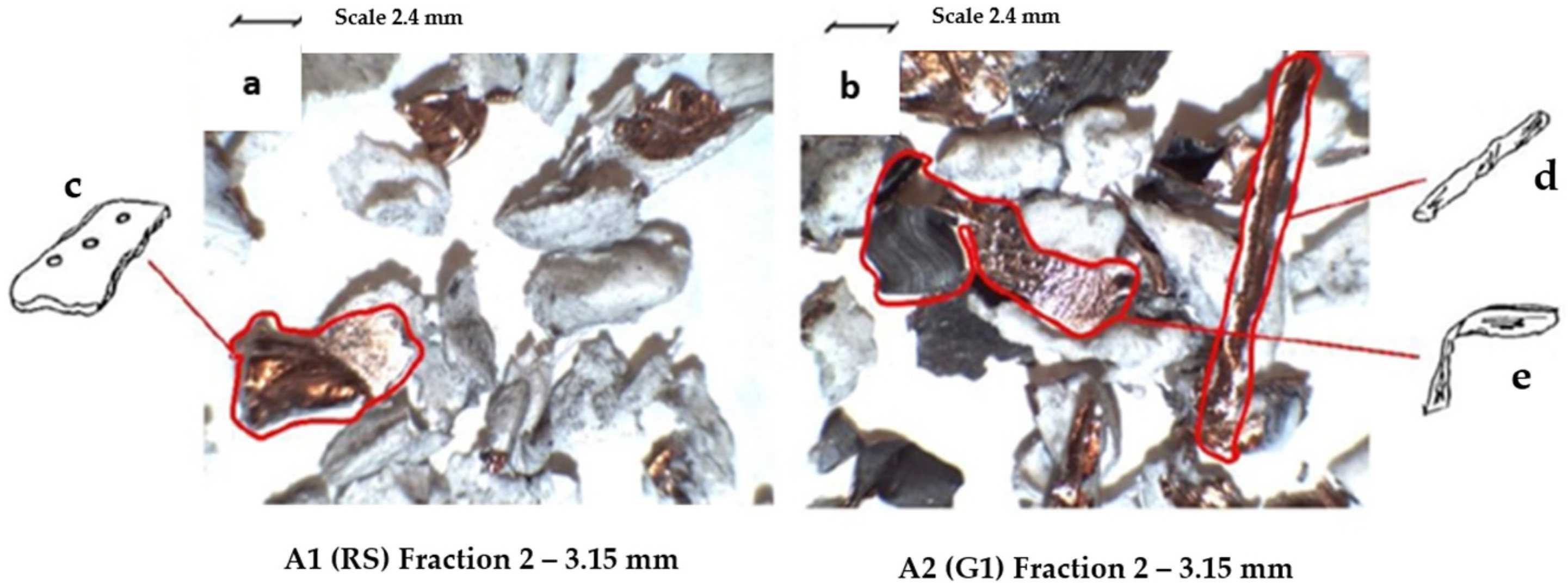 Recycling 09 00120 g004