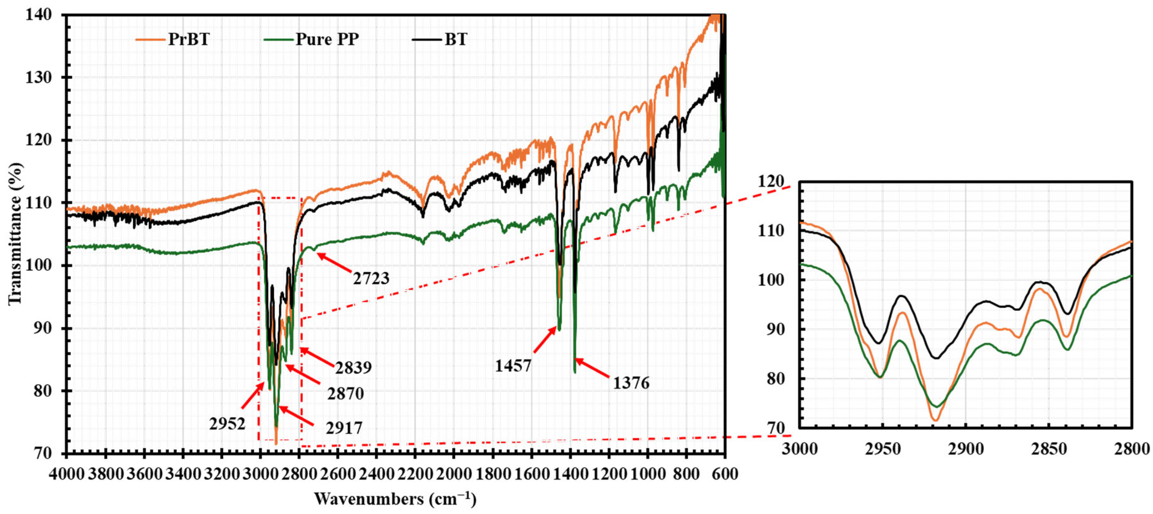Recycling 09 00121 g001