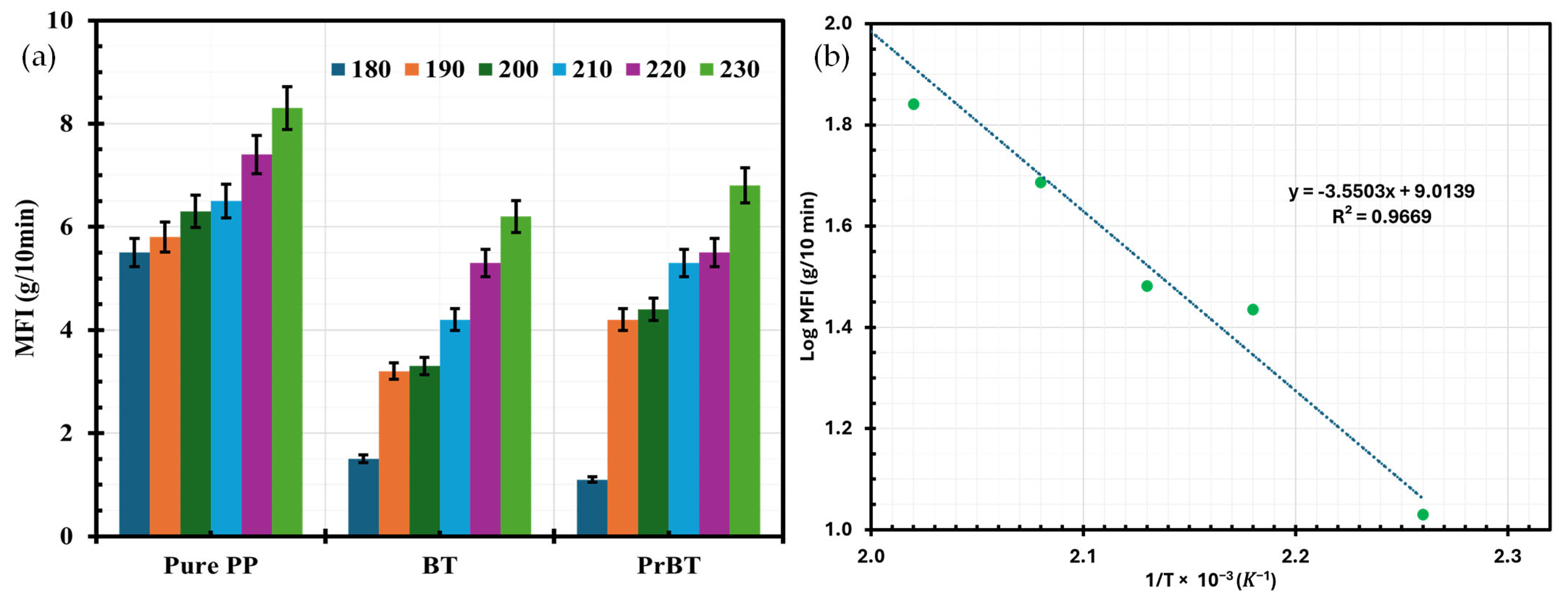 Recycling 09 00121 g004