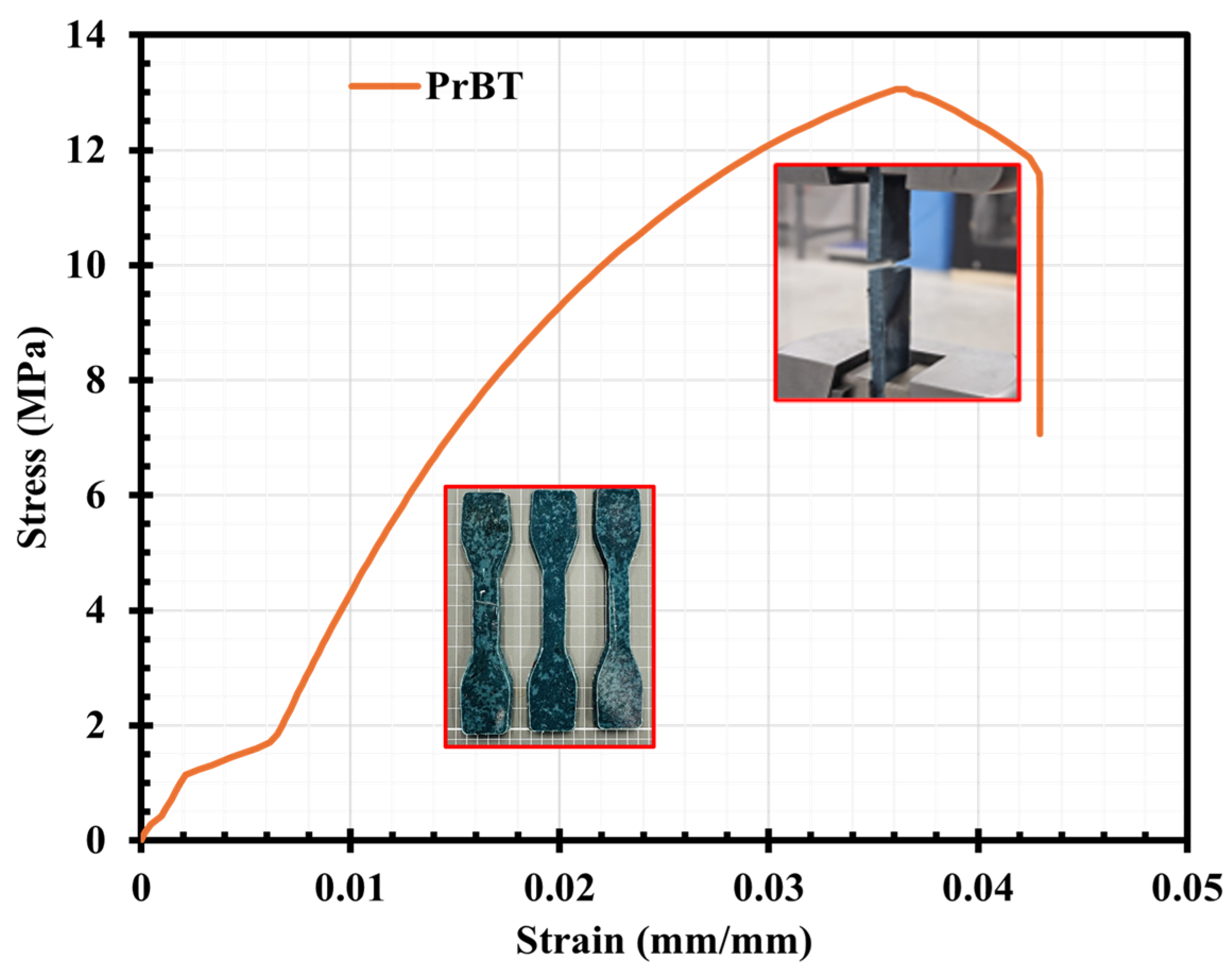 Recycling 09 00121 g005
