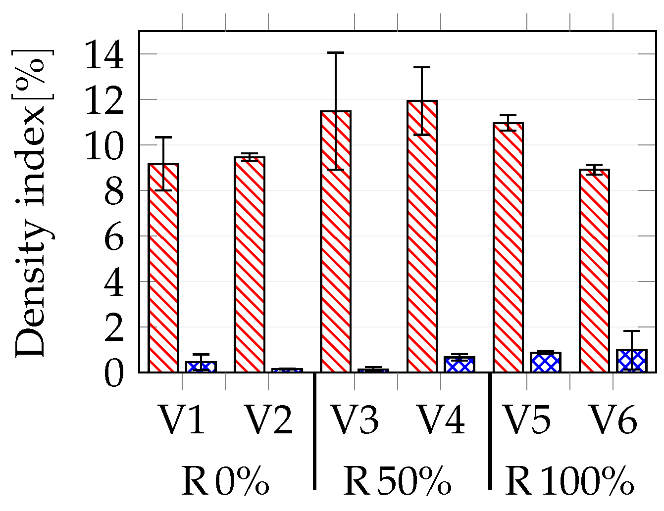 Recycling 09 00122 g001