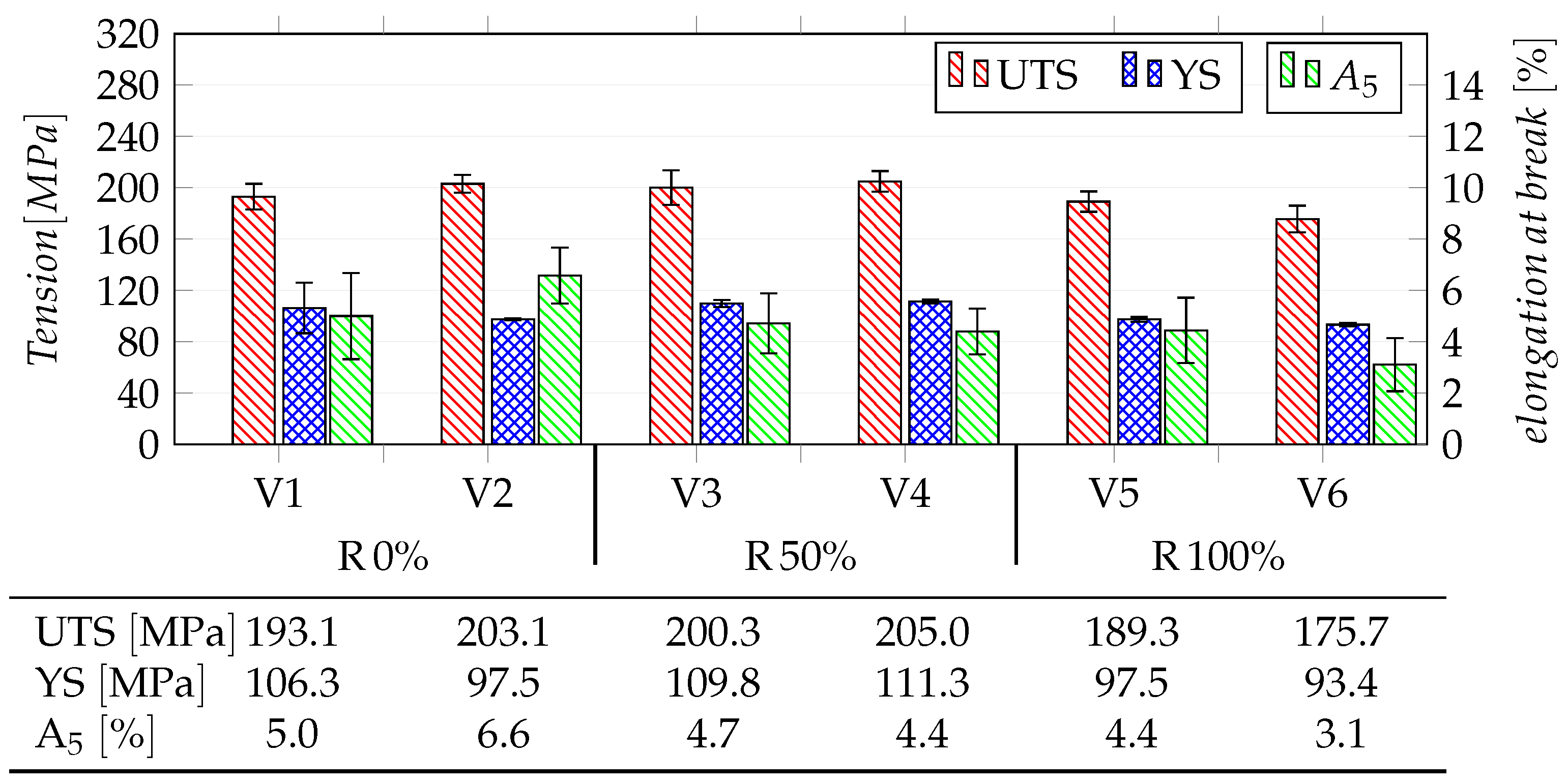 Recycling 09 00122 g003