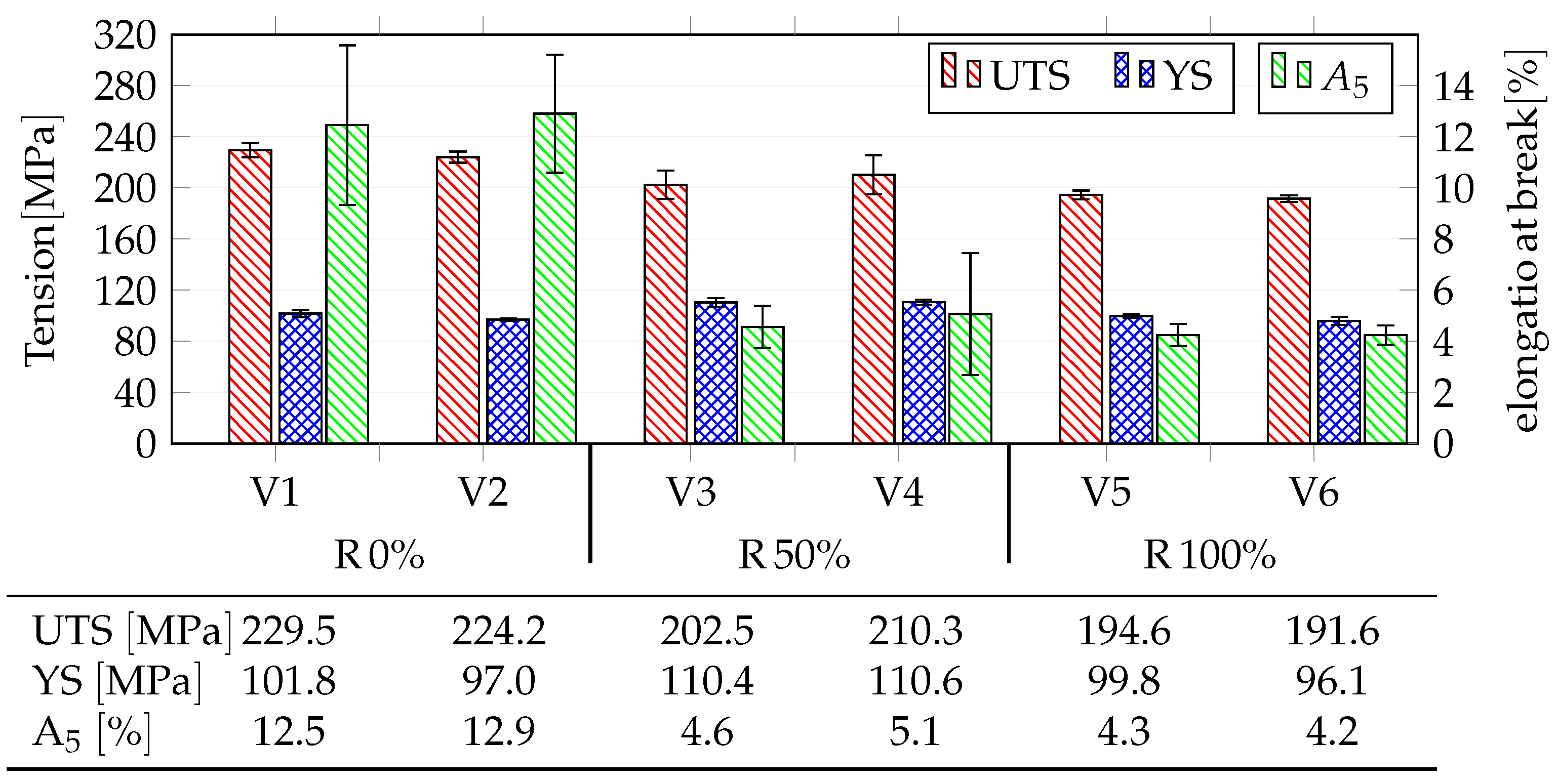 Recycling 09 00122 g004