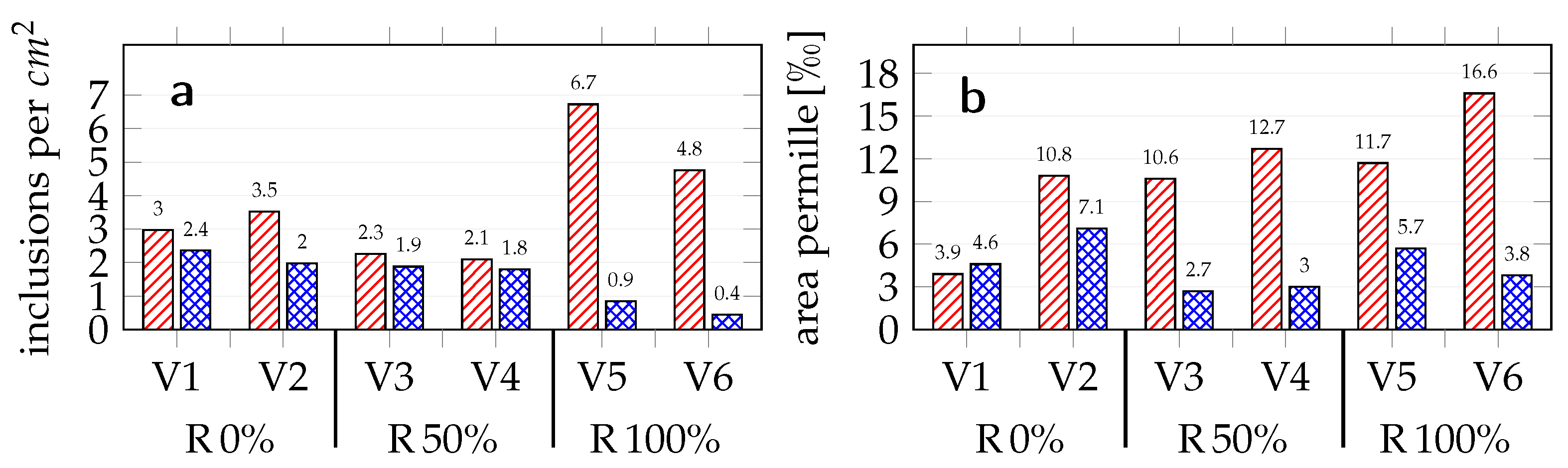 Recycling 09 00122 g006