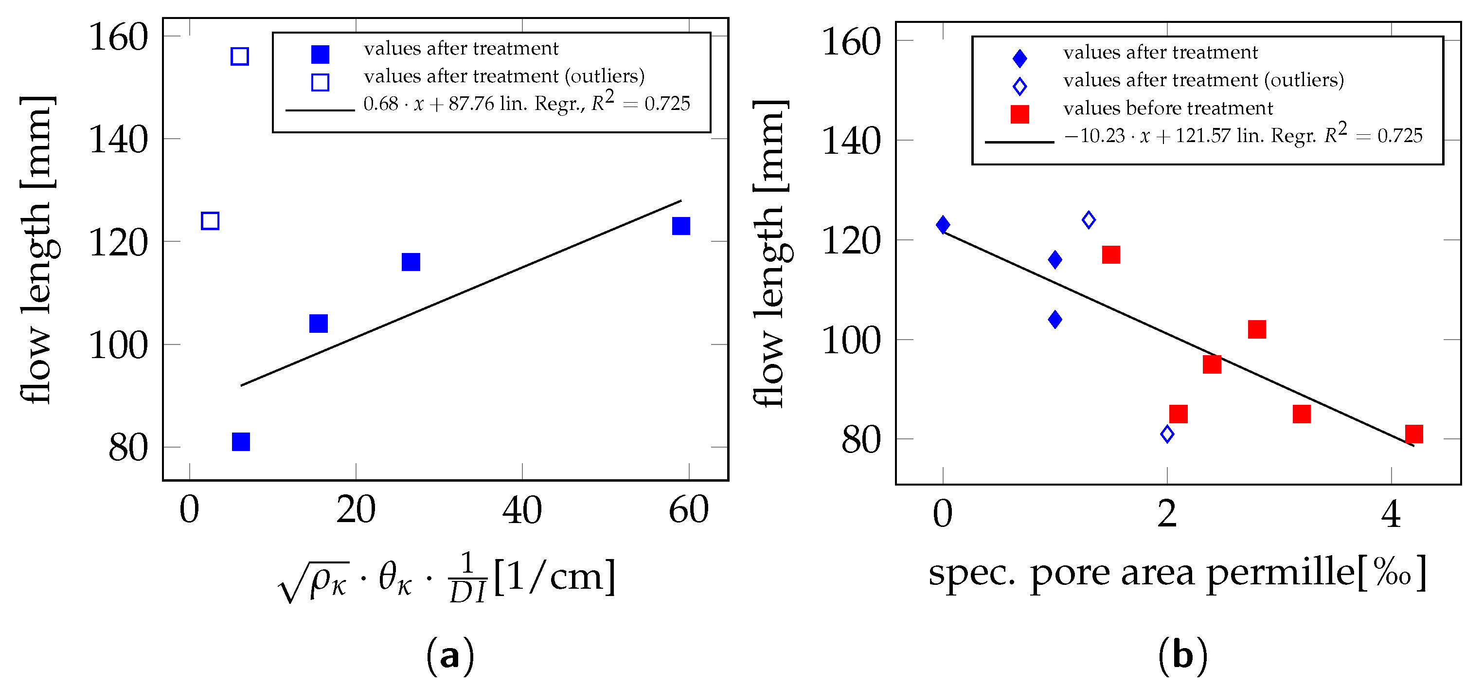 Recycling 09 00122 g010