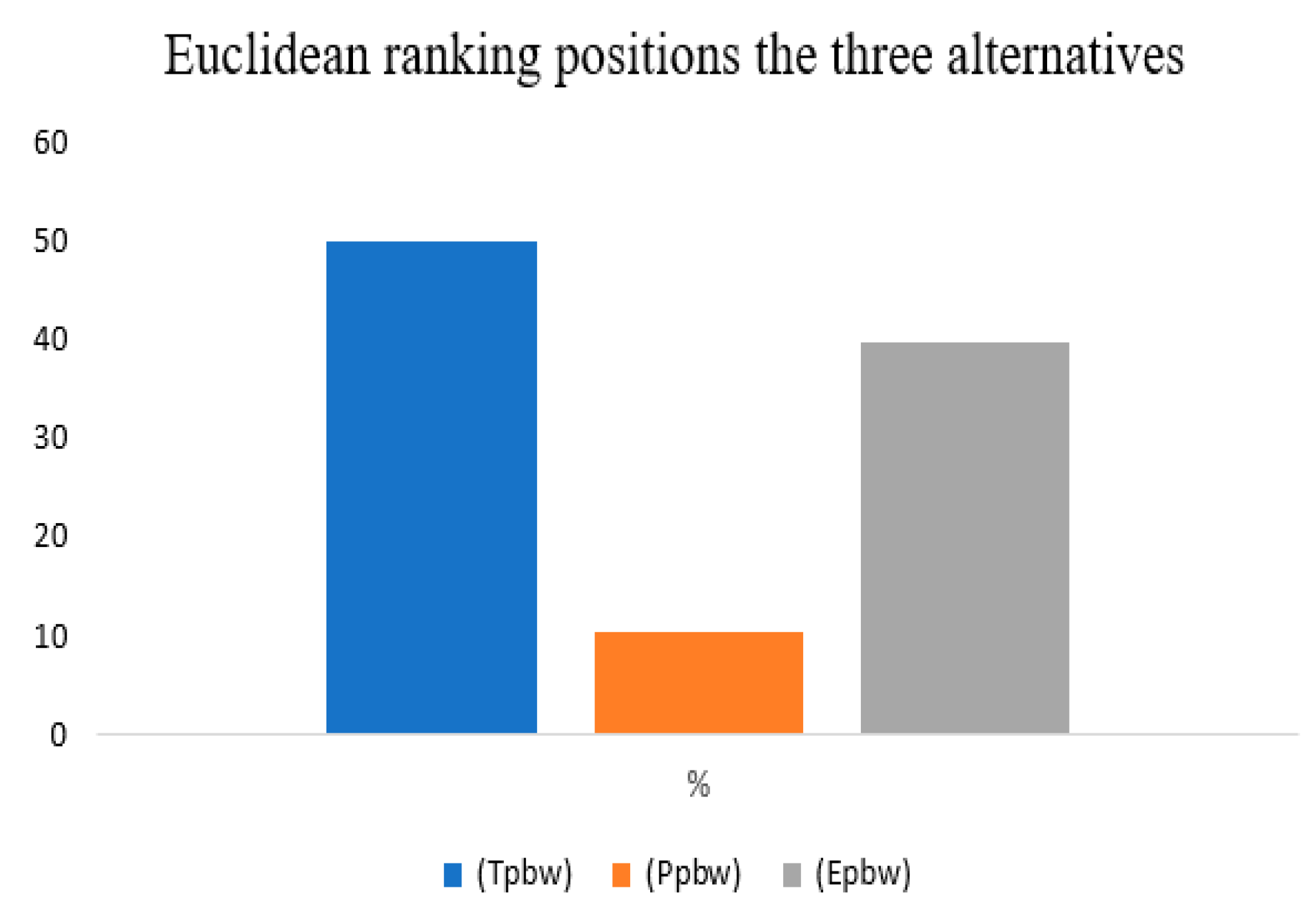 Recycling 09 00124 g002