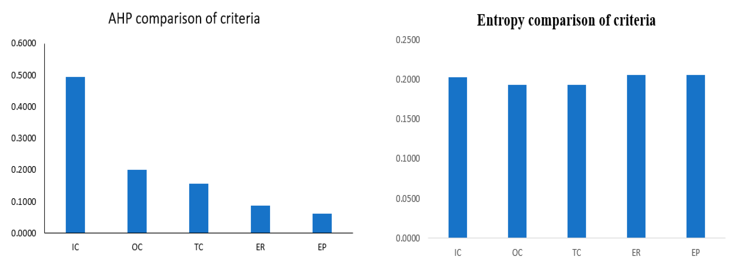 Recycling 09 00124 g005