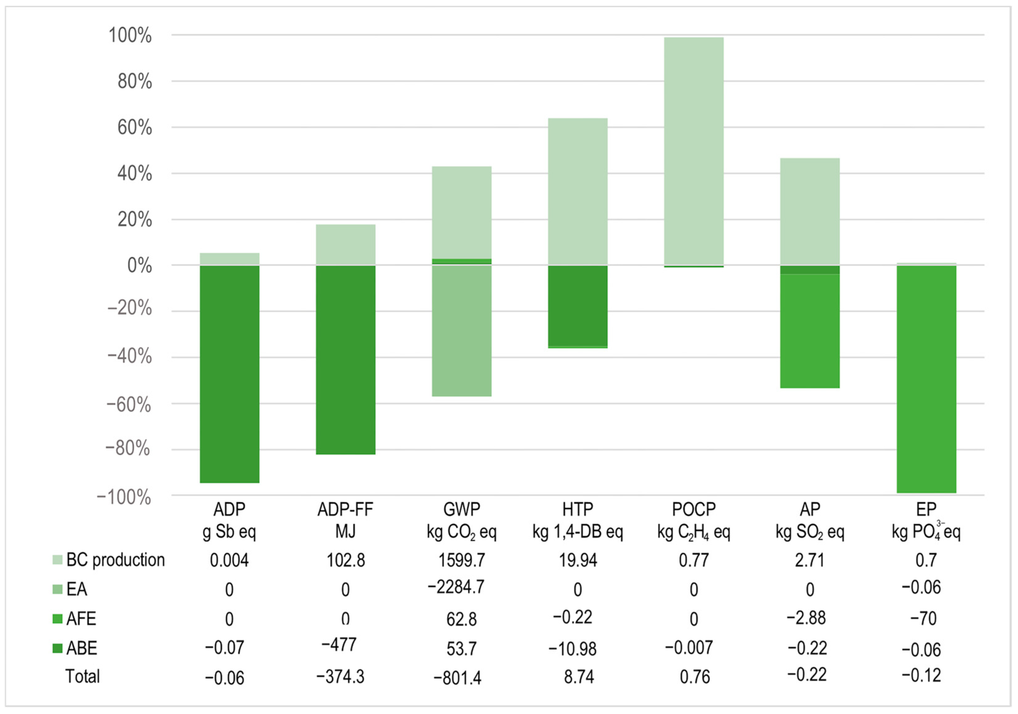 Recycling 09 00125 g002