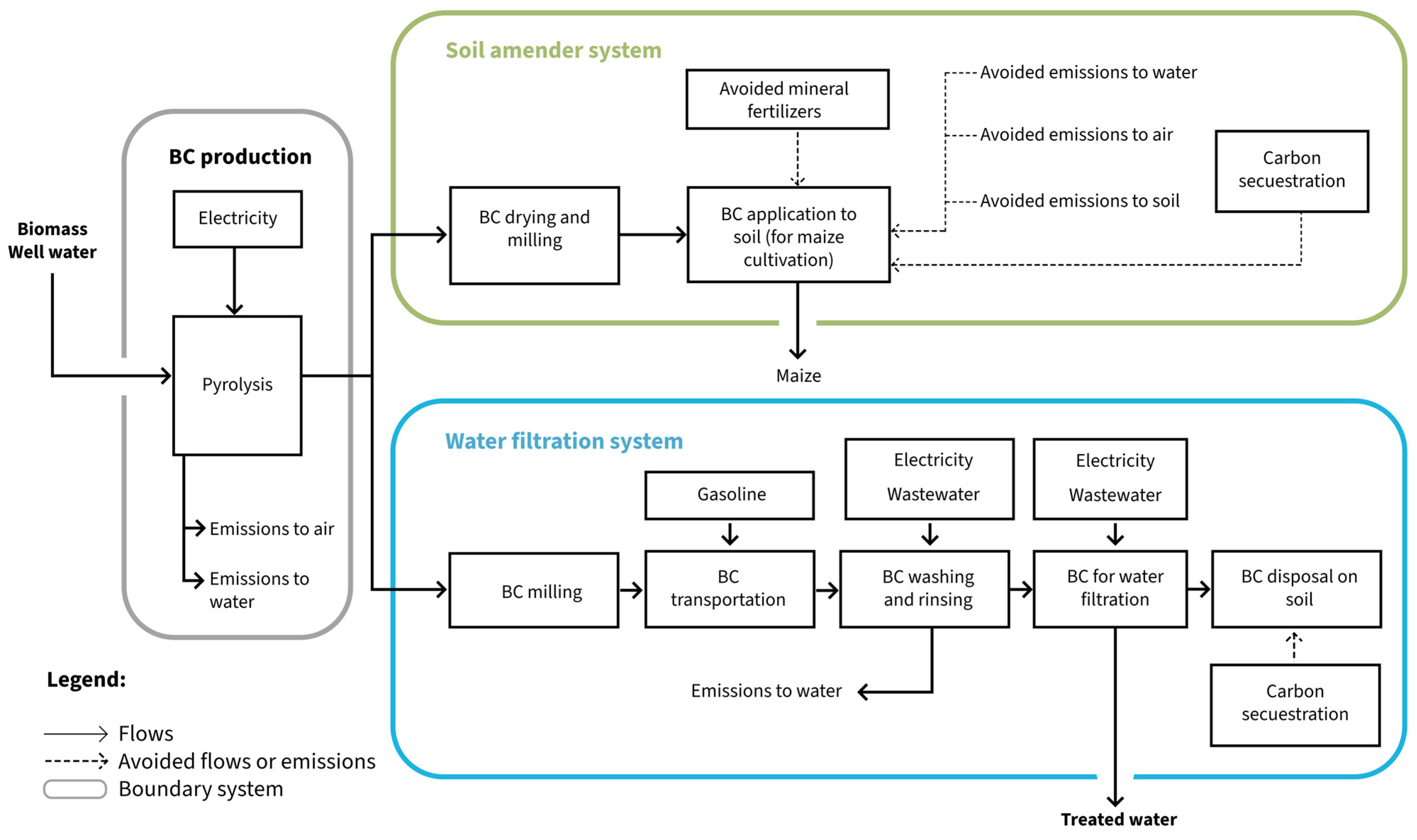 Recycling 09 00125 g007