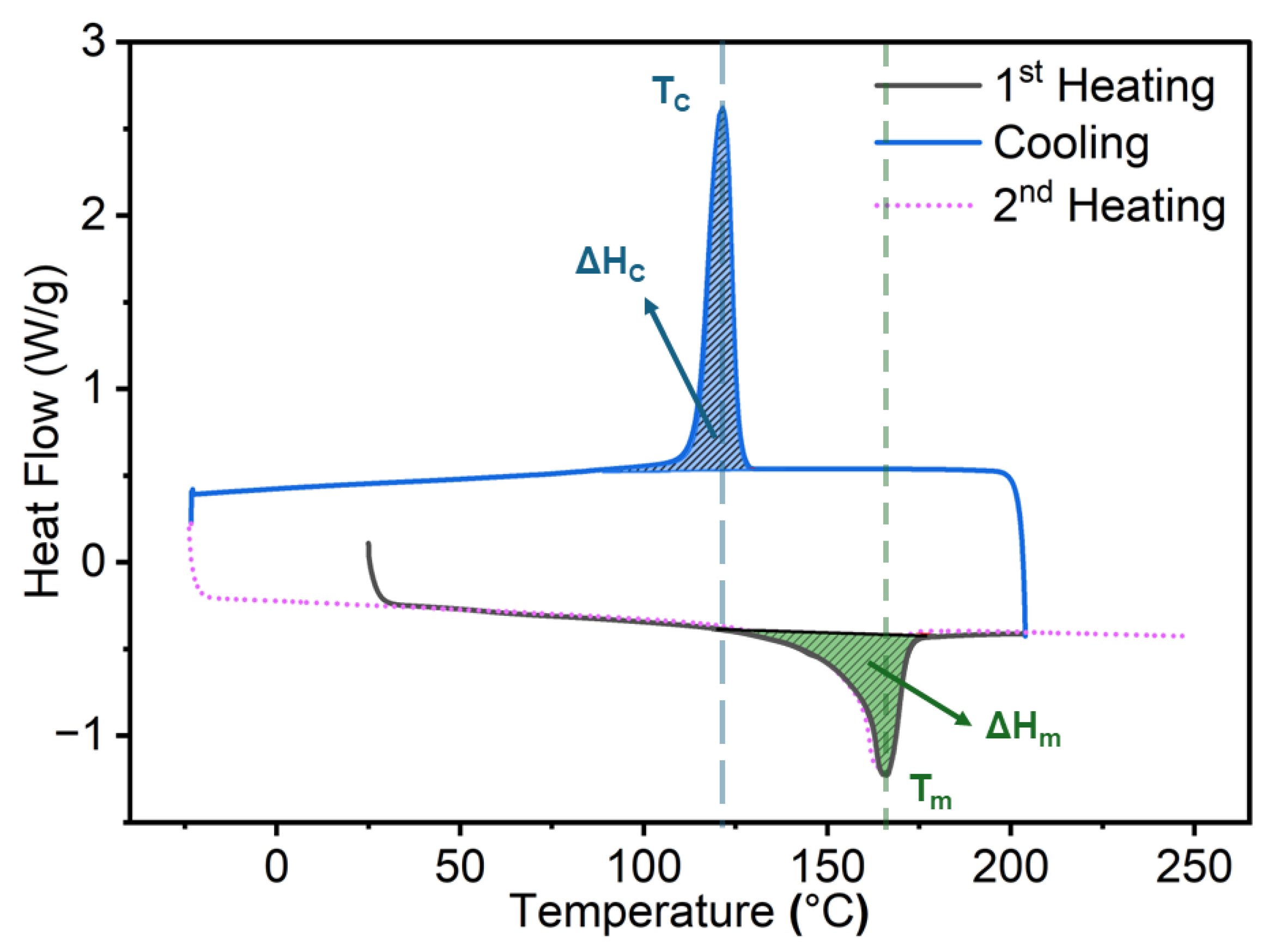 Recycling 09 00126 g006