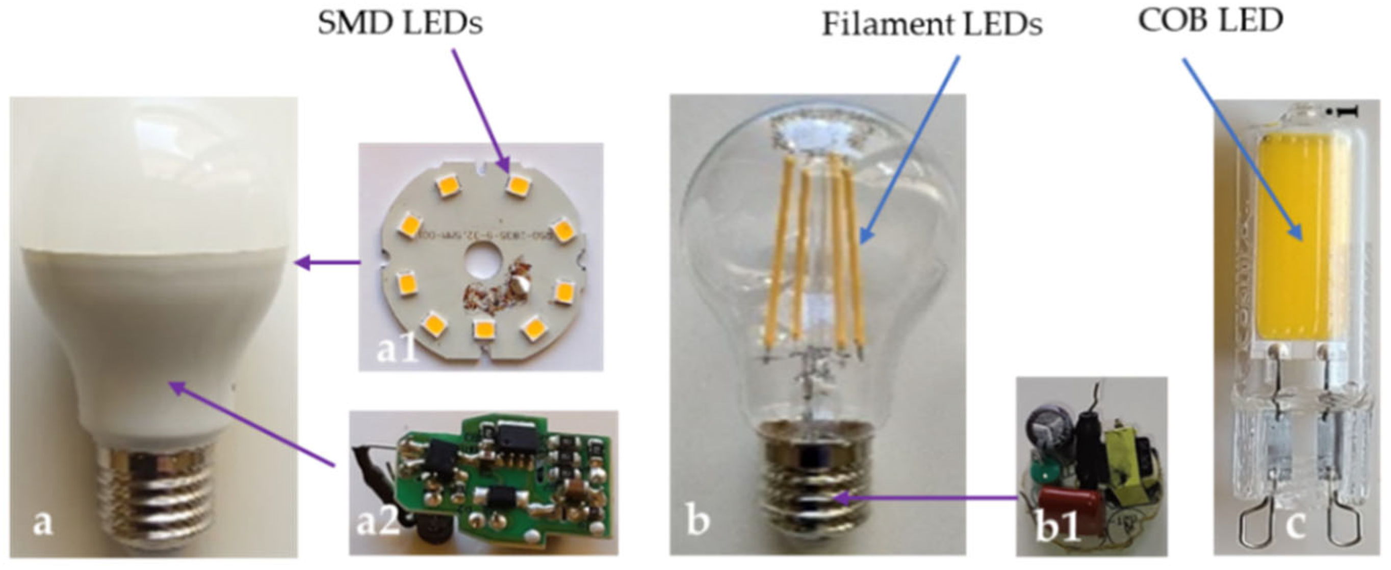 Recycling 09 00128 g001