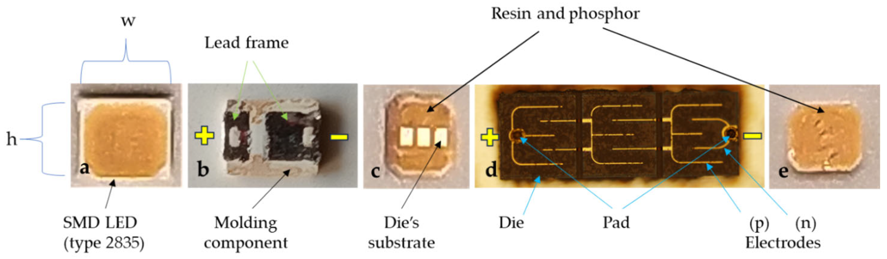 Recycling 09 00128 g002
