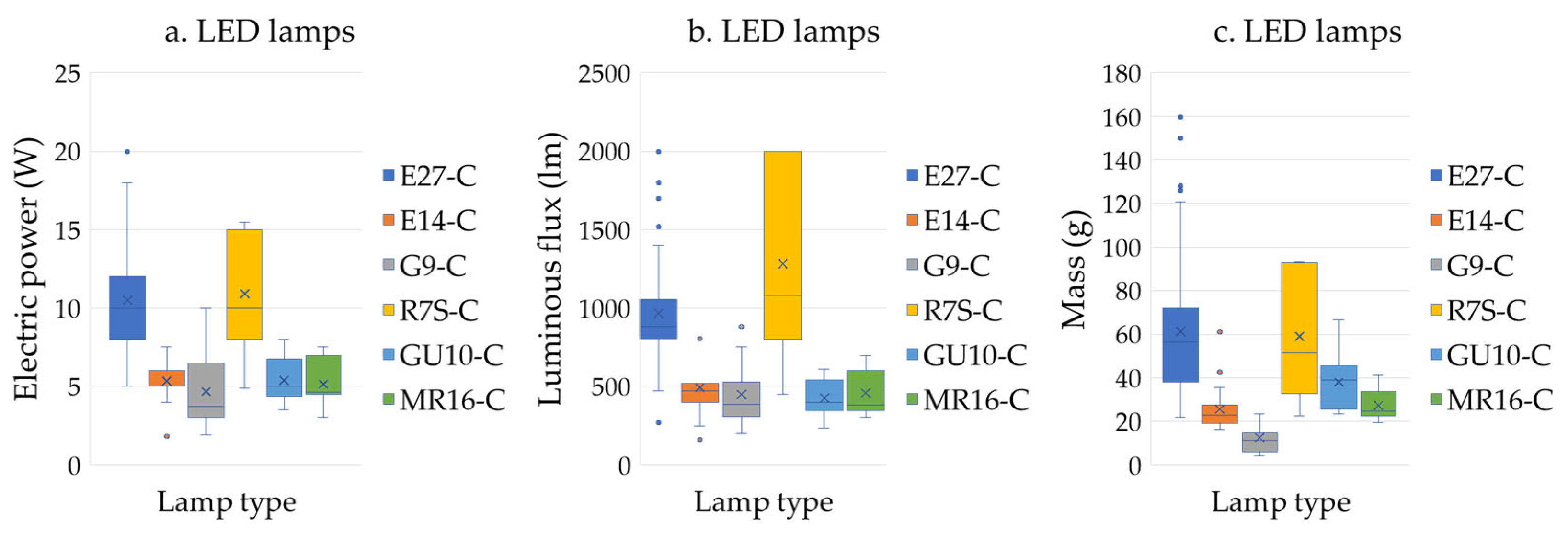 Recycling 09 00128 g005
