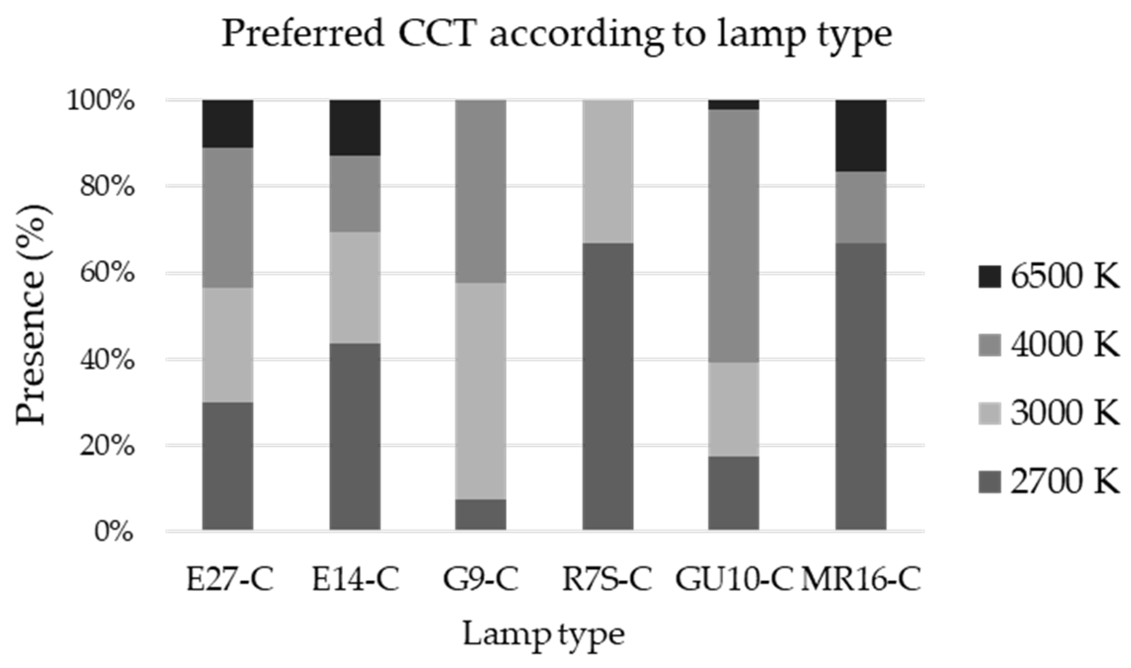 Recycling 09 00128 g006