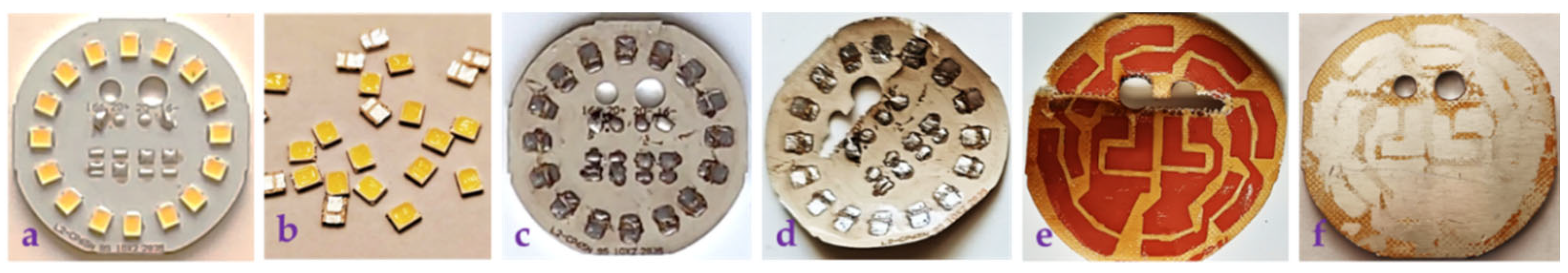 Recycling 09 00128 g007