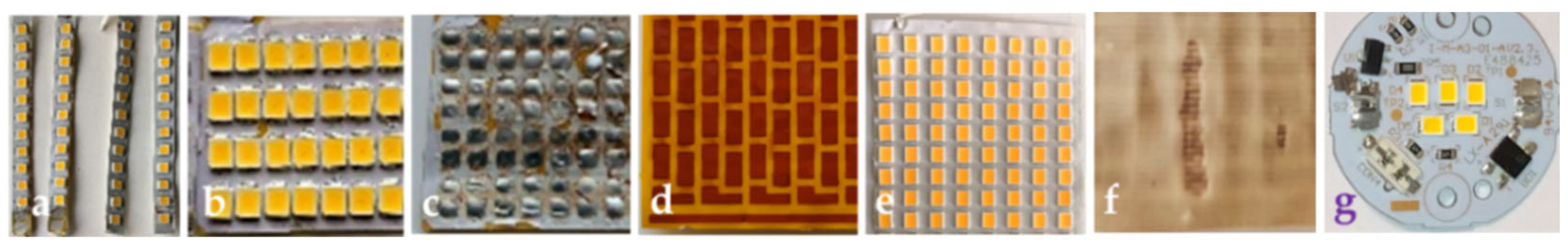 Recycling 09 00128 g008