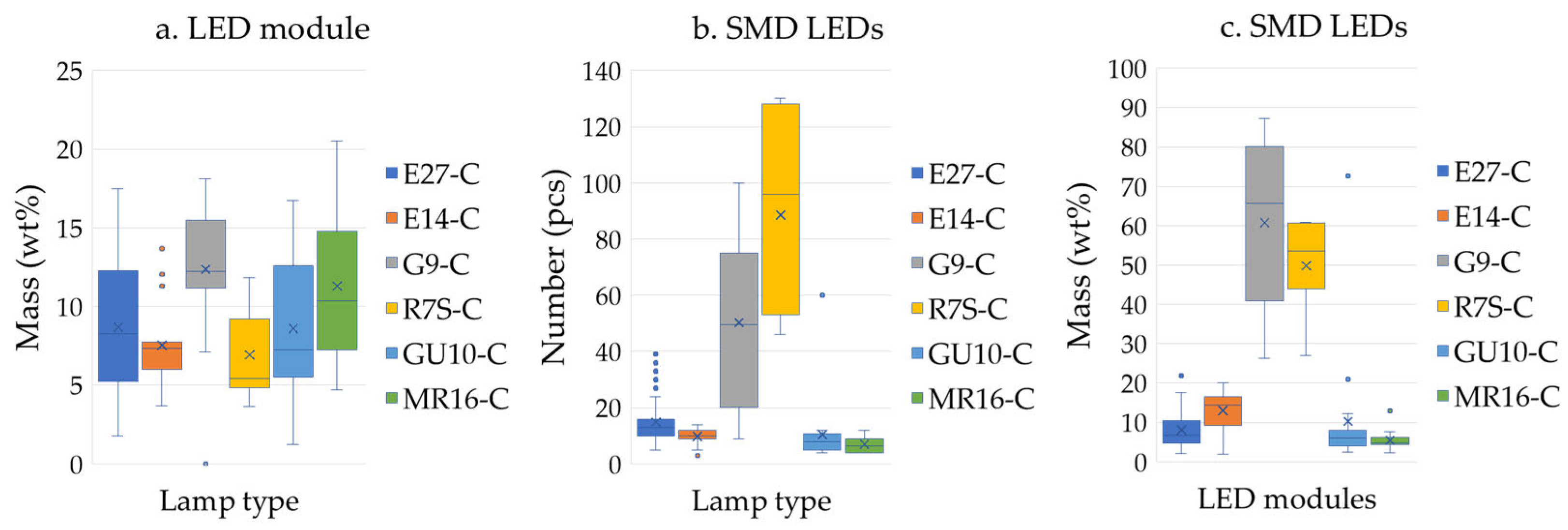 Recycling 09 00128 g009
