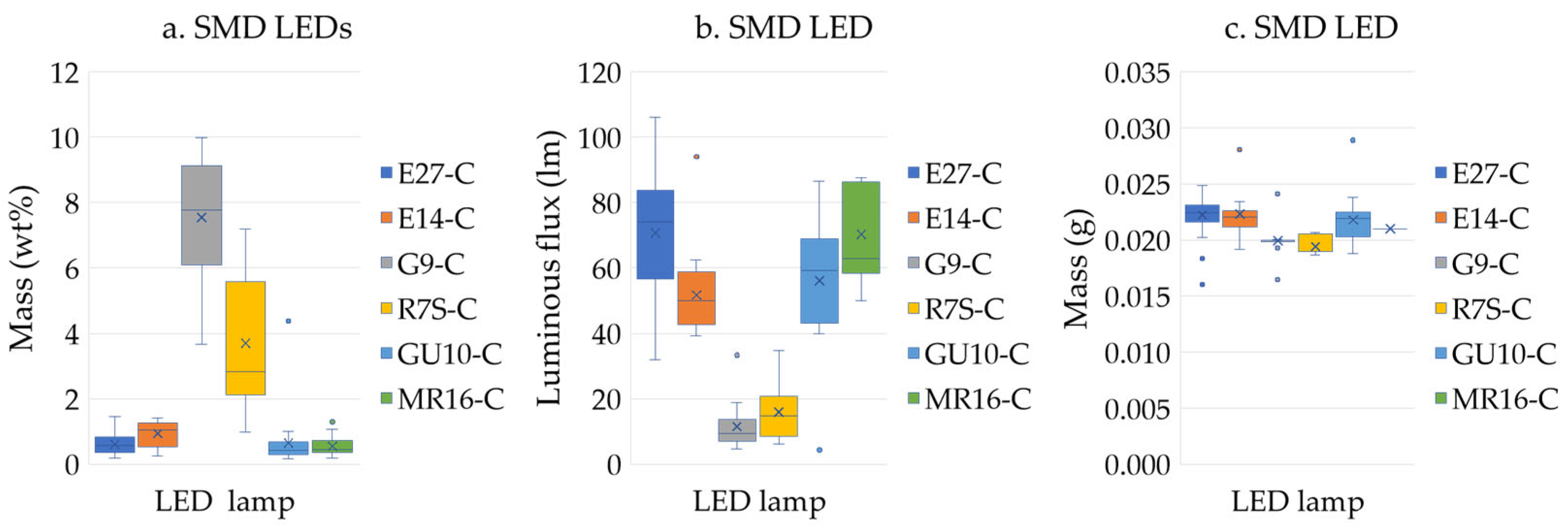 Recycling 09 00128 g010