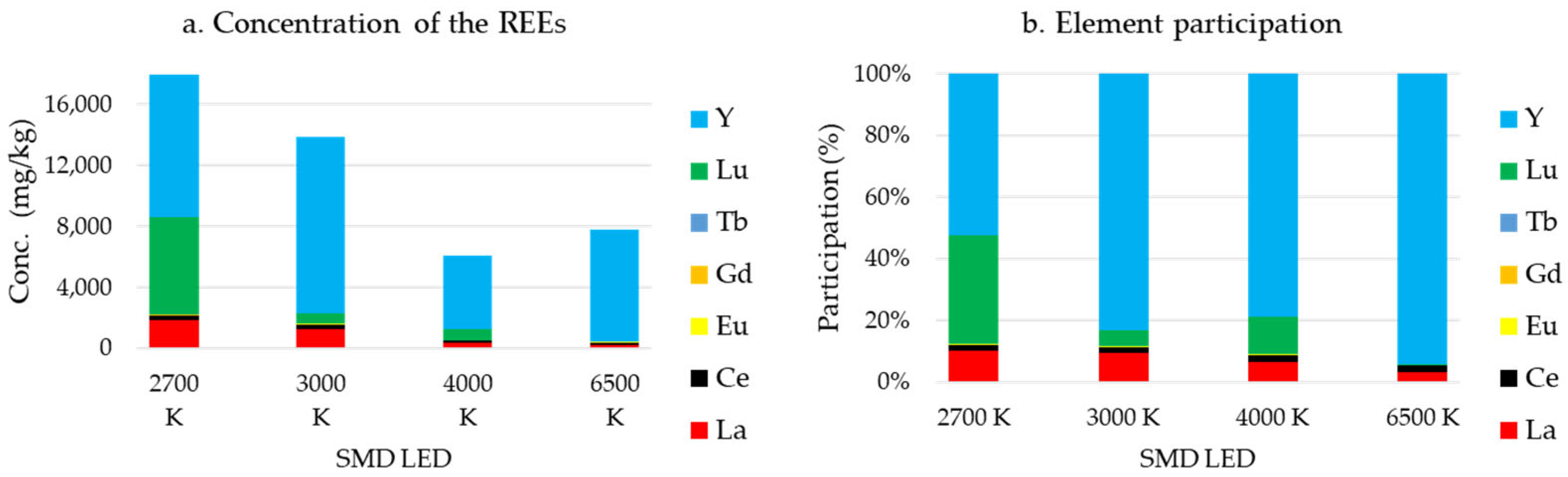 Recycling 09 00128 g011