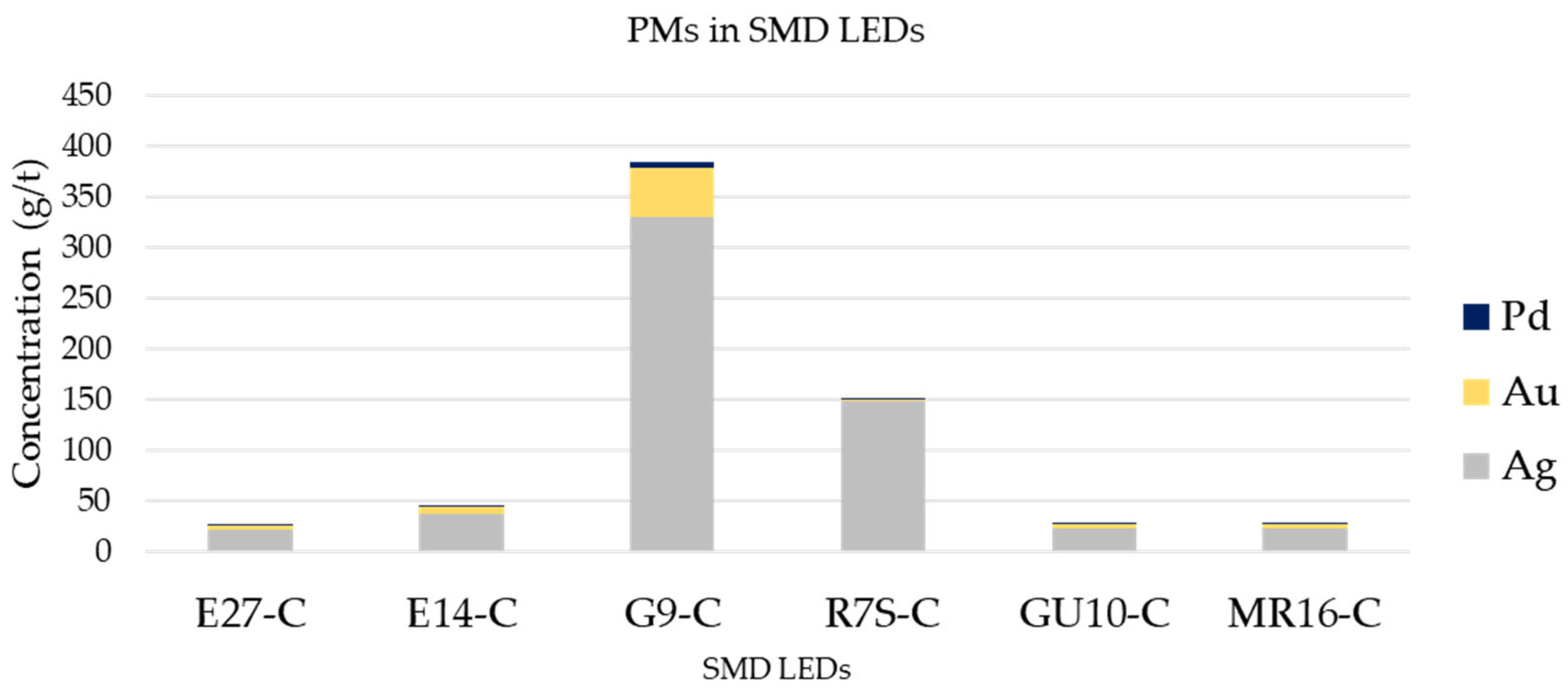 Recycling 09 00128 g013