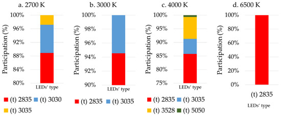 Recycling 09 00128 g0a2