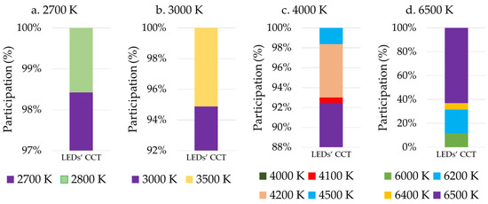 Recycling 09 00128 g0a3
