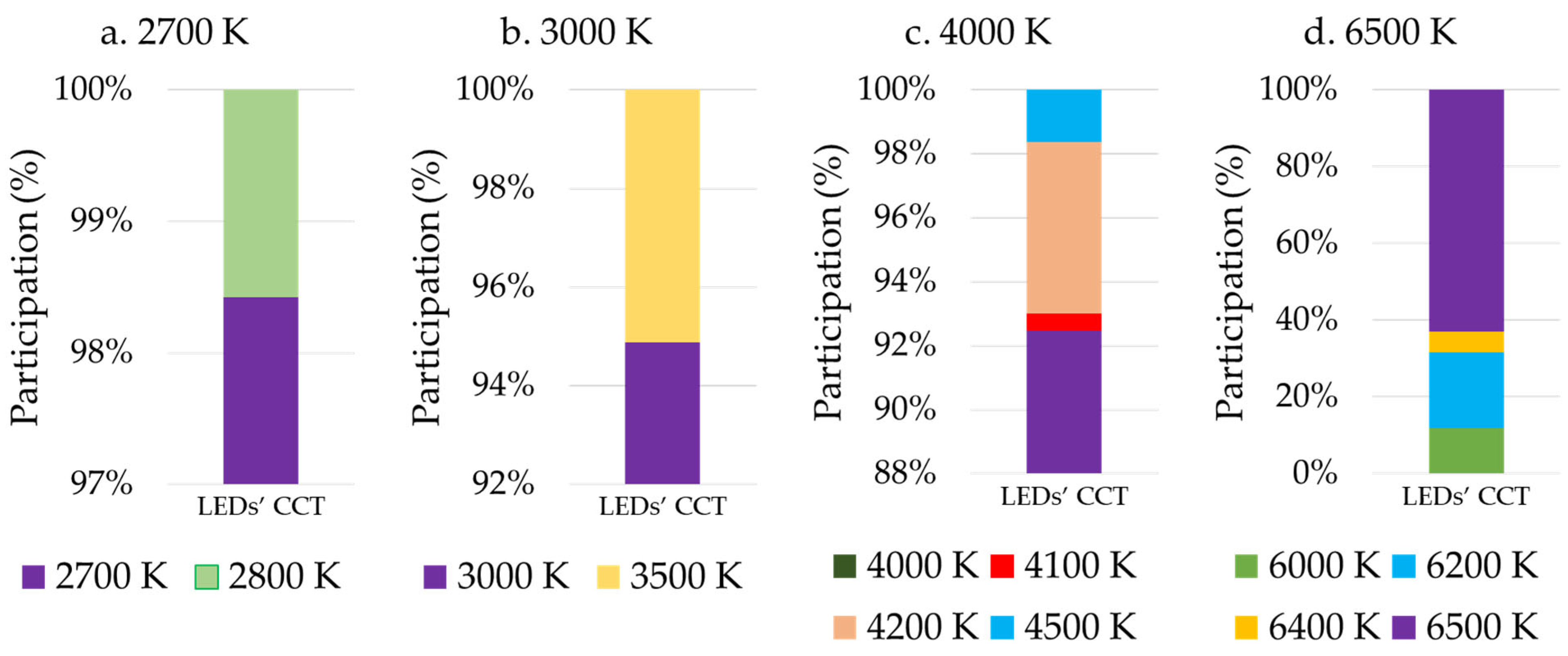 Recycling 09 00128 g0a3