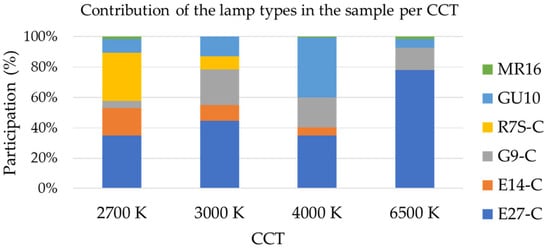 Recycling 09 00128 g0a4