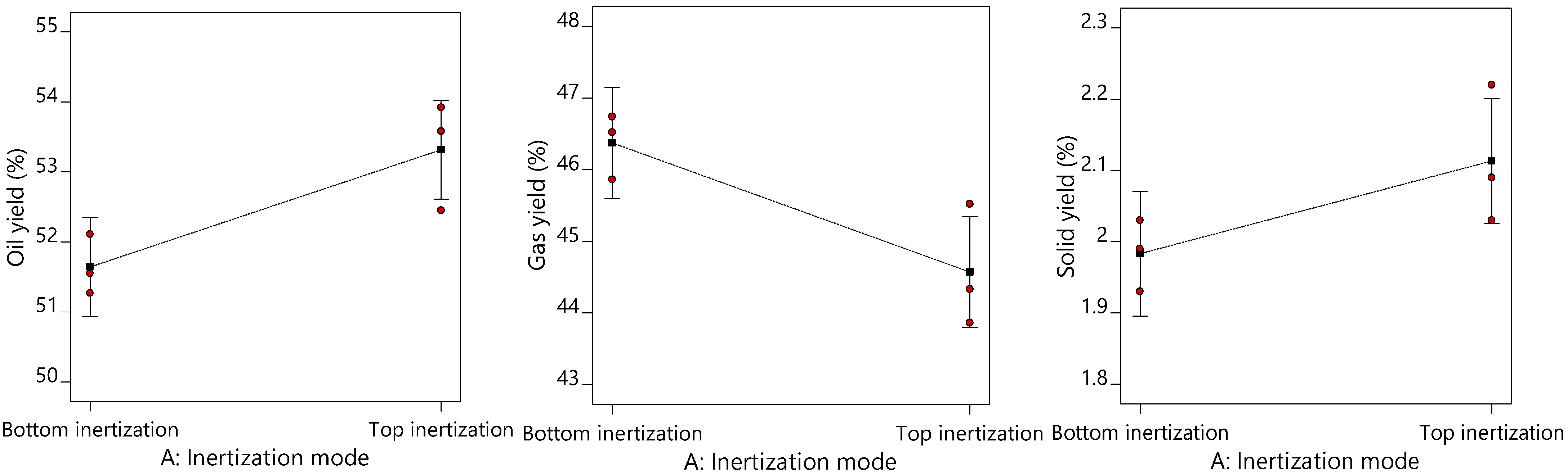 Recycling 10 00002 g001