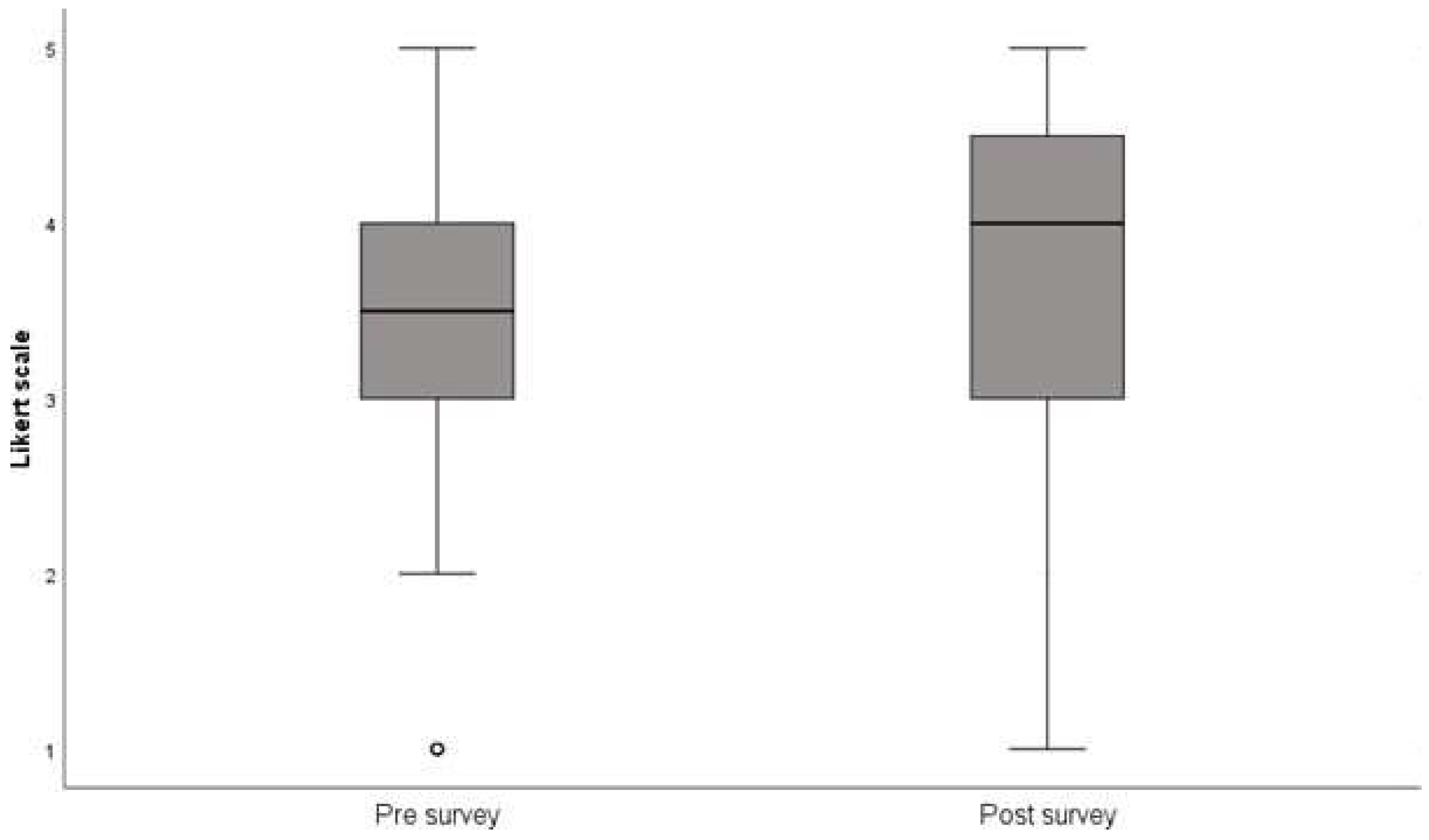 Recycling 10 00004 g006
