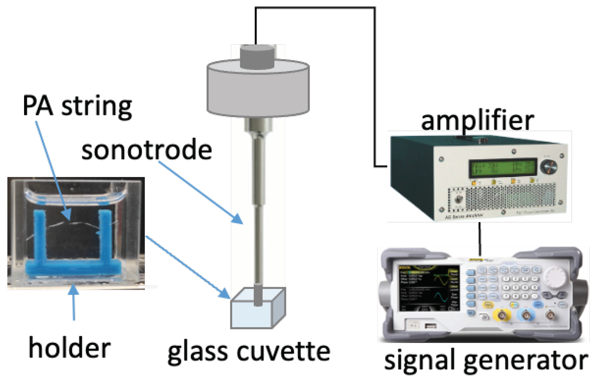 Recycling 10 00005 g003