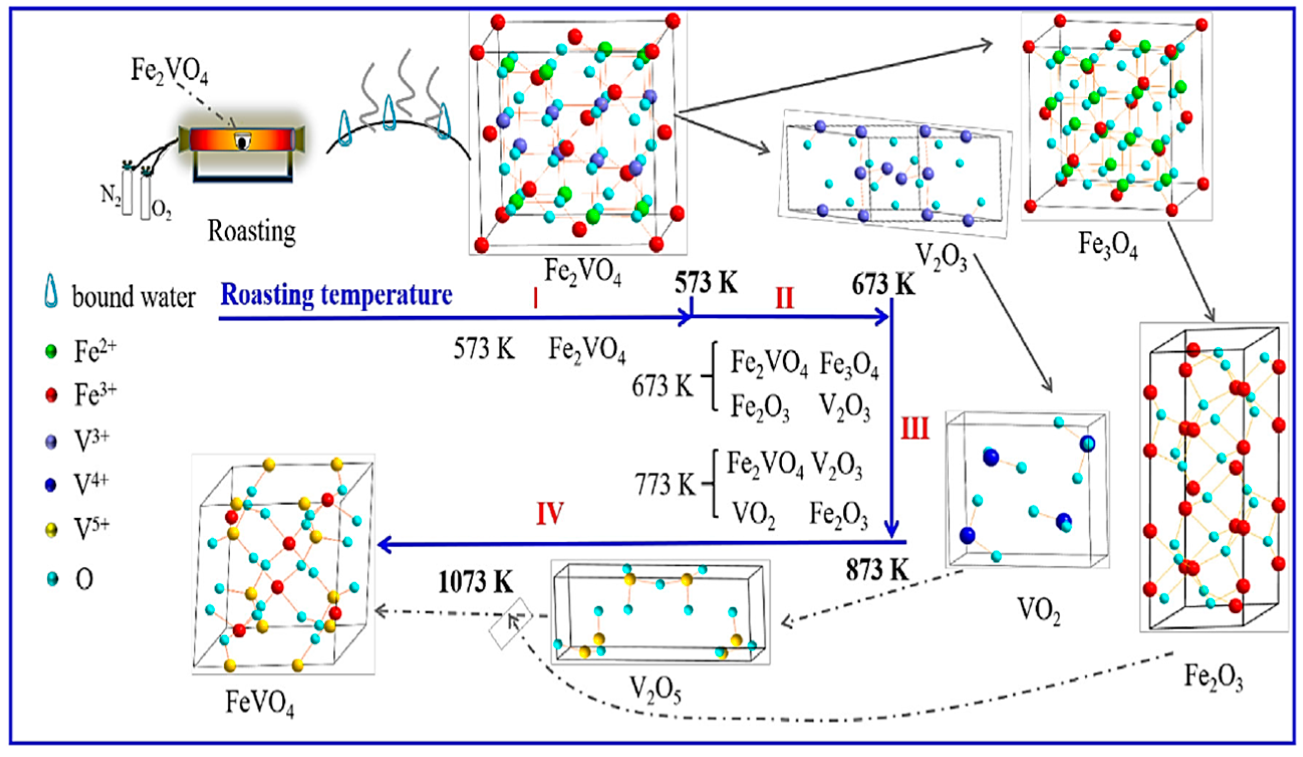 Recycling 10 00006 g008 Recycling 10 00006 g008